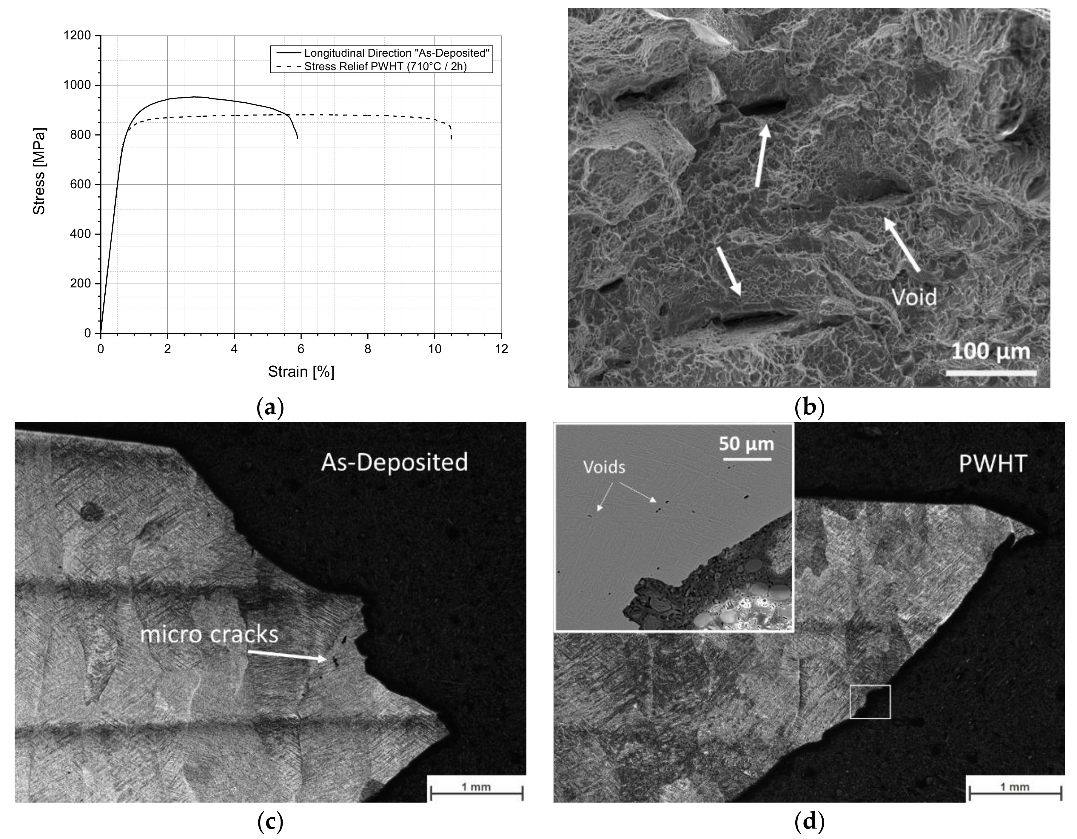 Materials 13 03310 g009