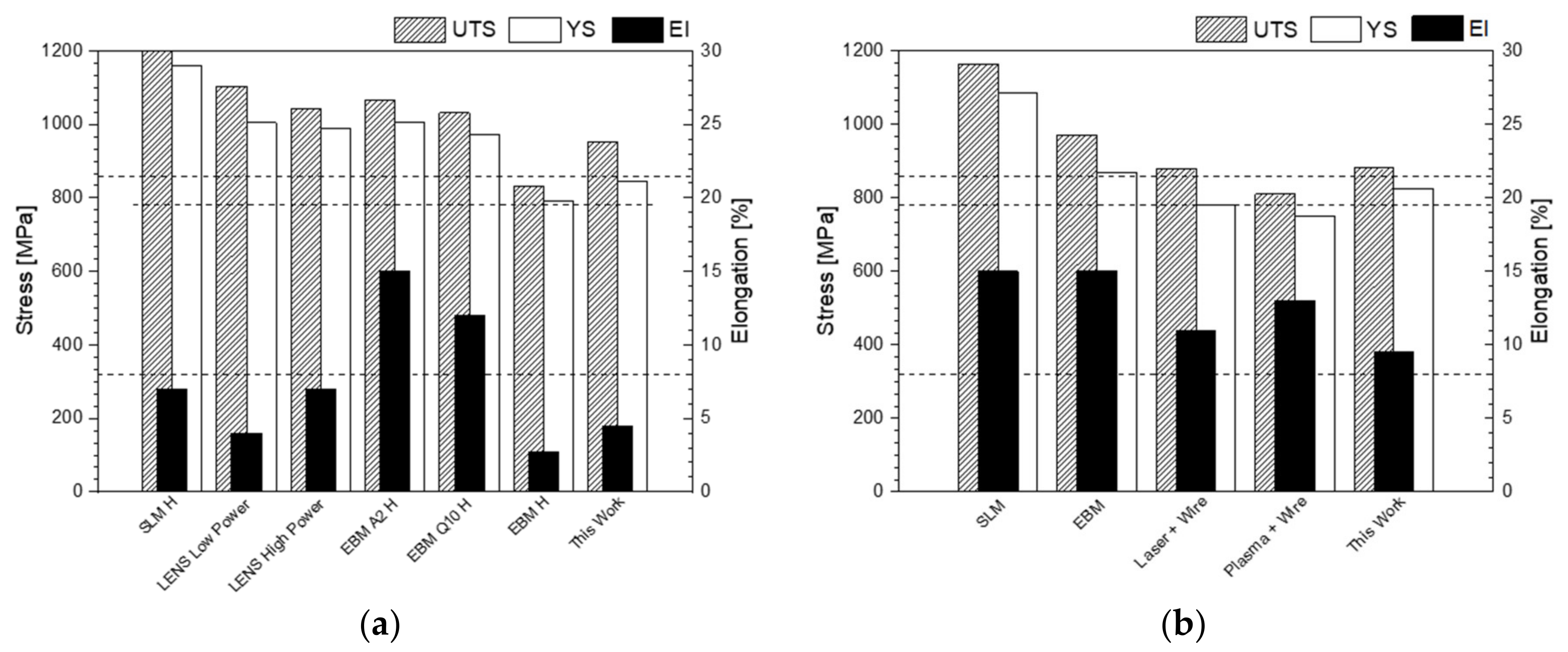 Materials 13 03310 g014