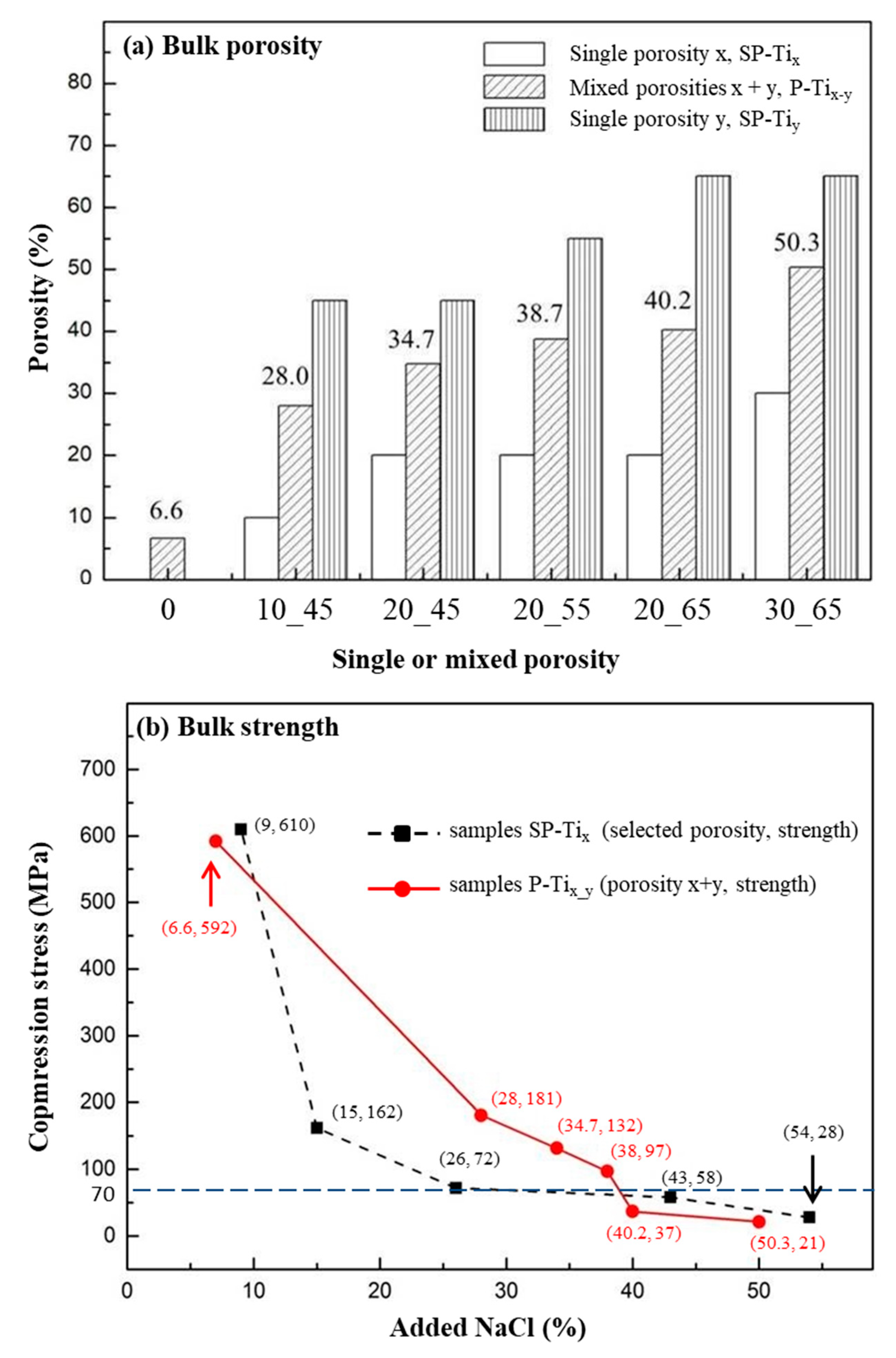 Materials 13 03316 g002