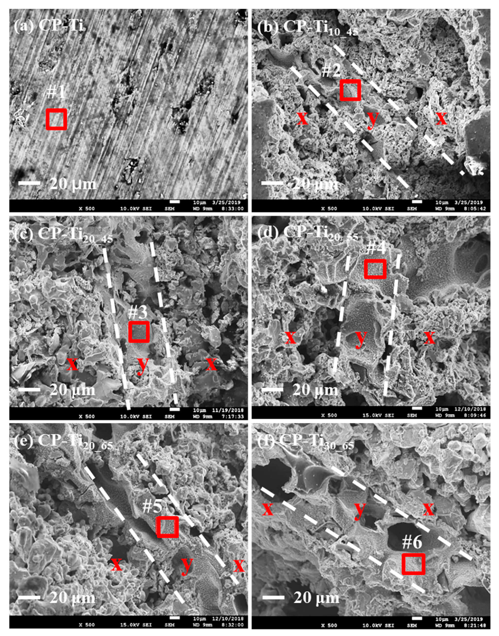 Materials 13 03316 g003