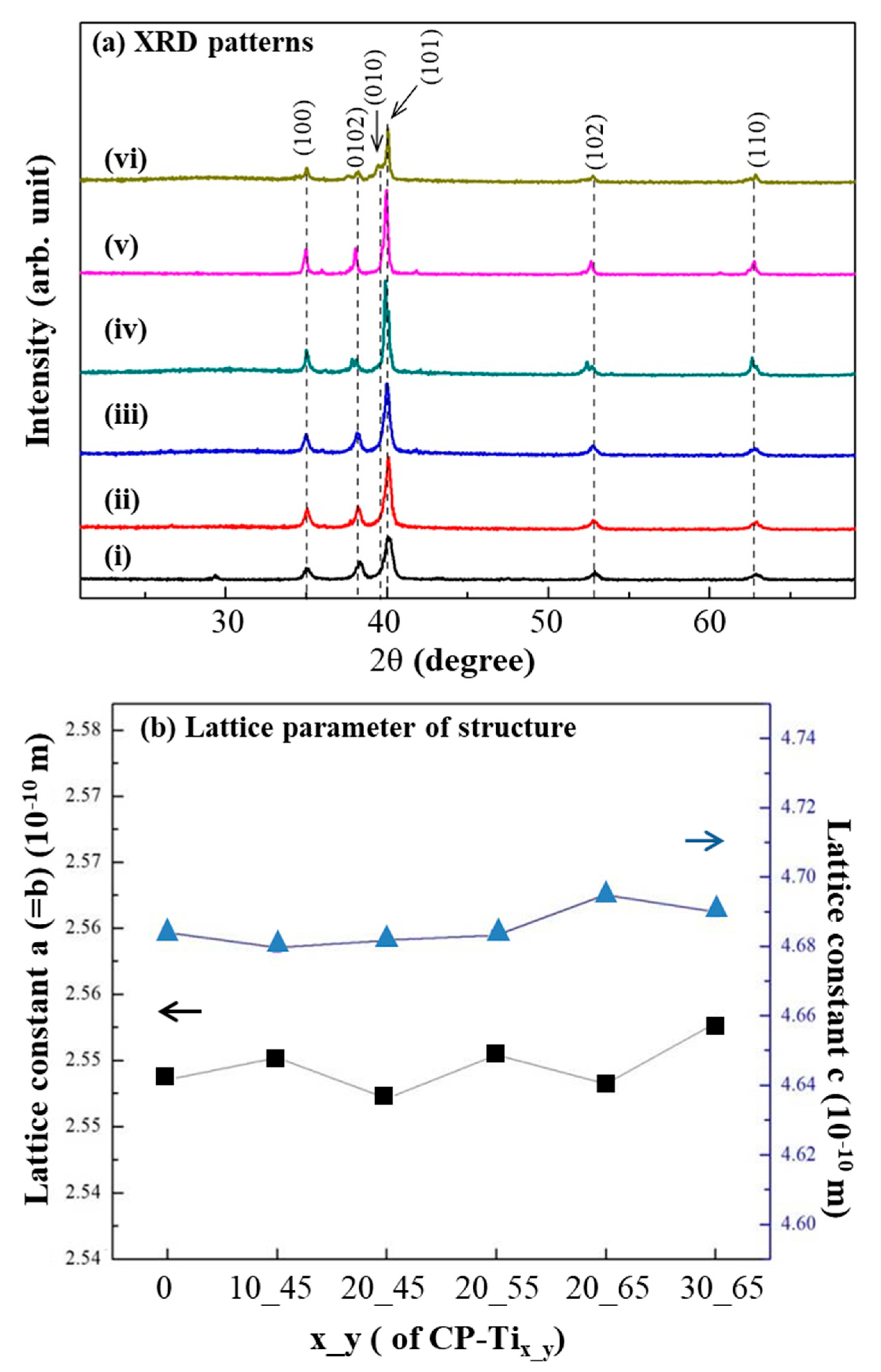 Materials 13 03316 g004