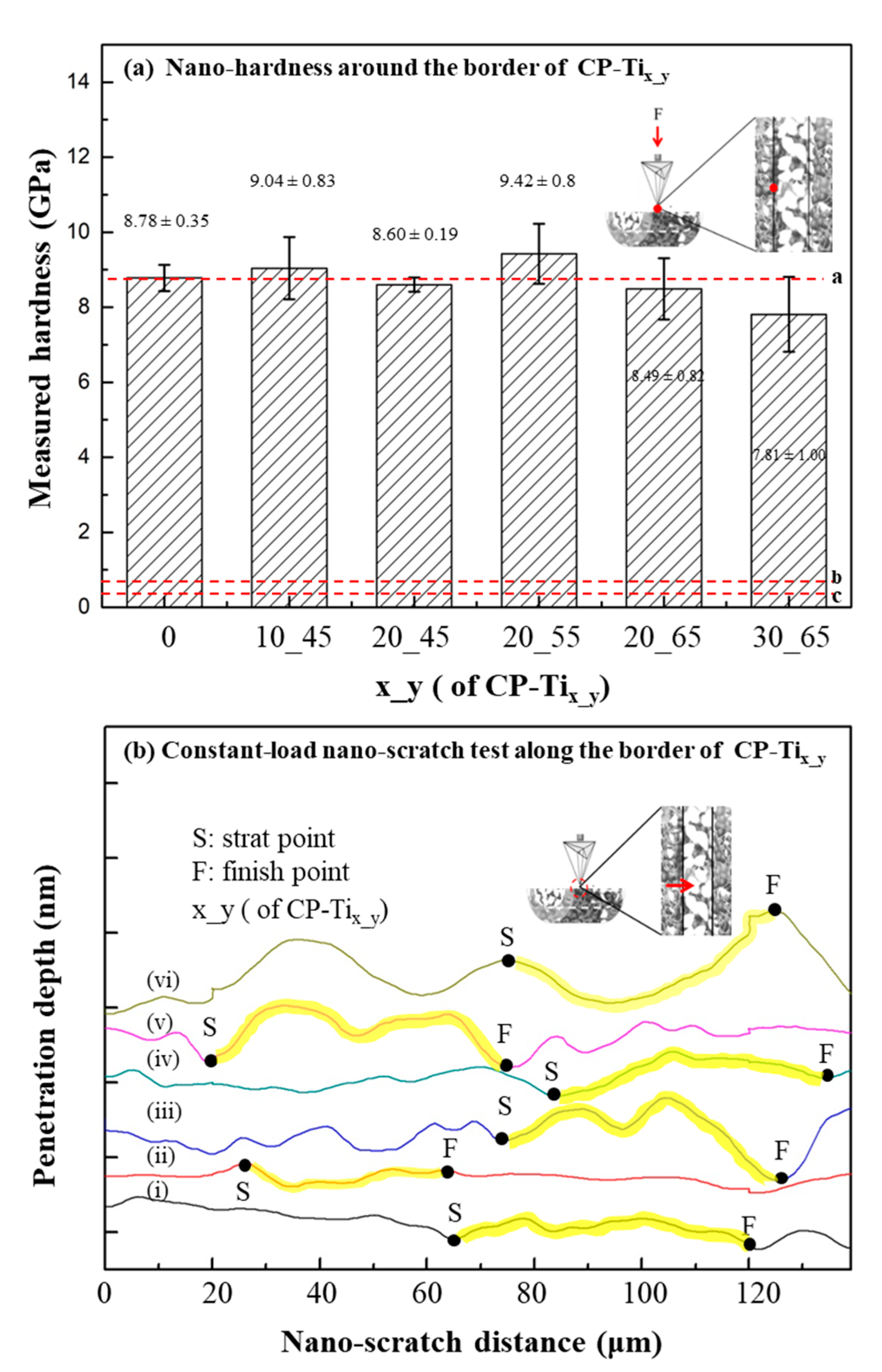 Materials 13 03316 g005