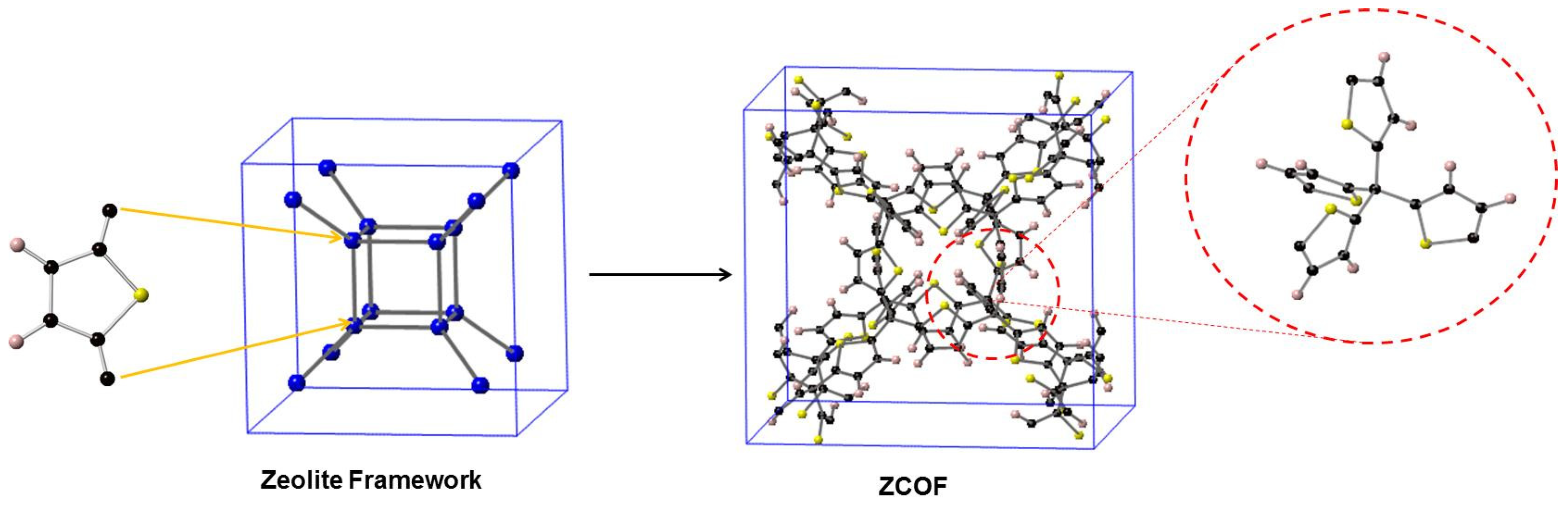 Materials 13 03322 g001 Materials 13 03322 g001