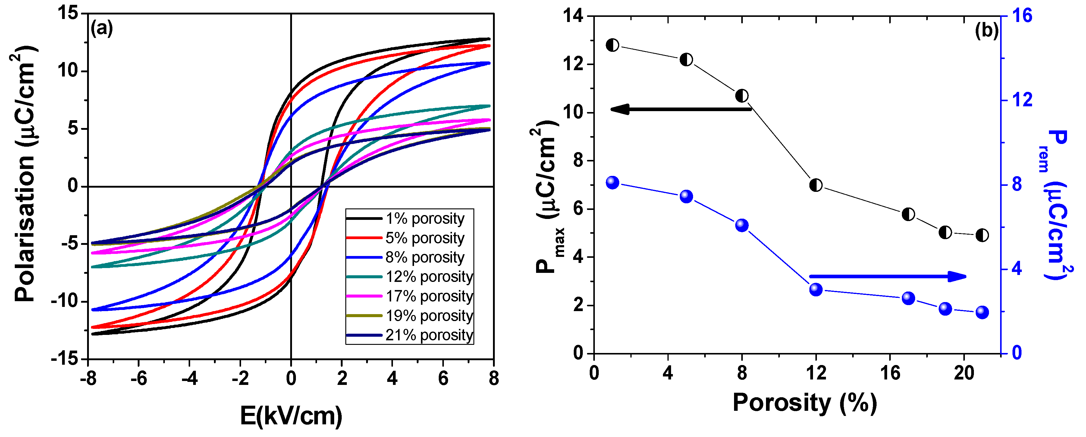 Materials 13 03324 g007 Materials 13 03324 g007