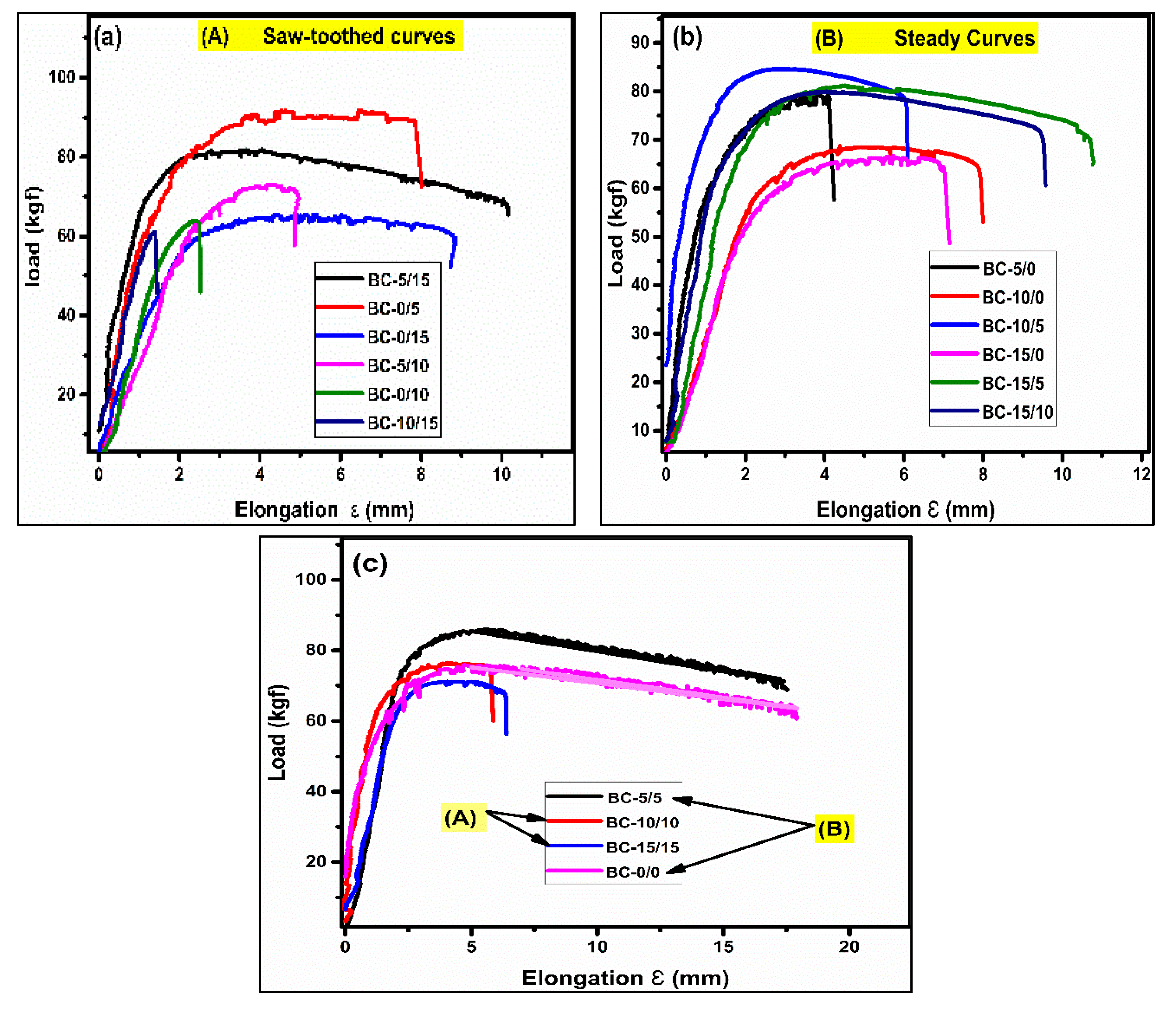 Materials 13 03333 g004