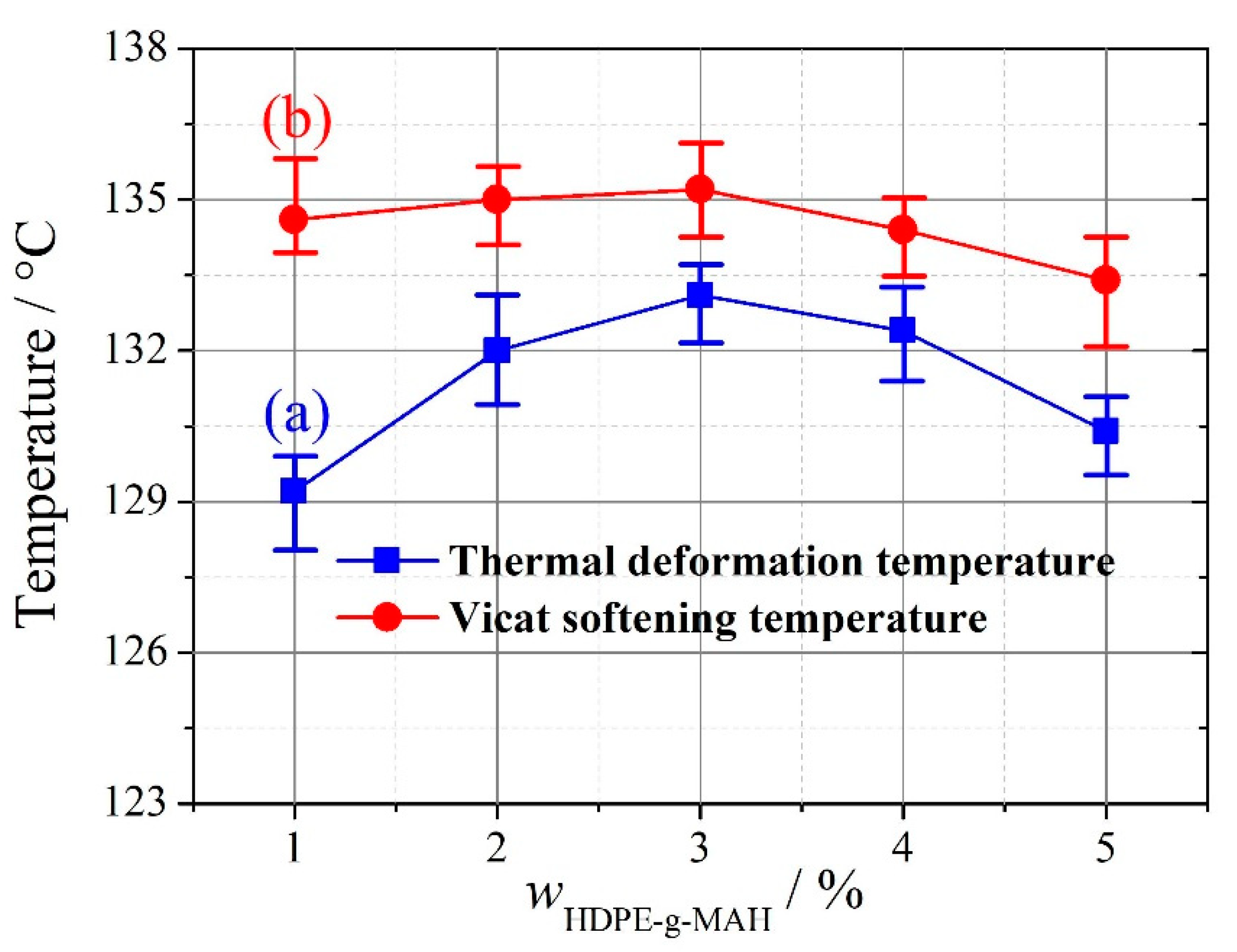 Materials 13 03342 g008 Materials 13 03342 g008
