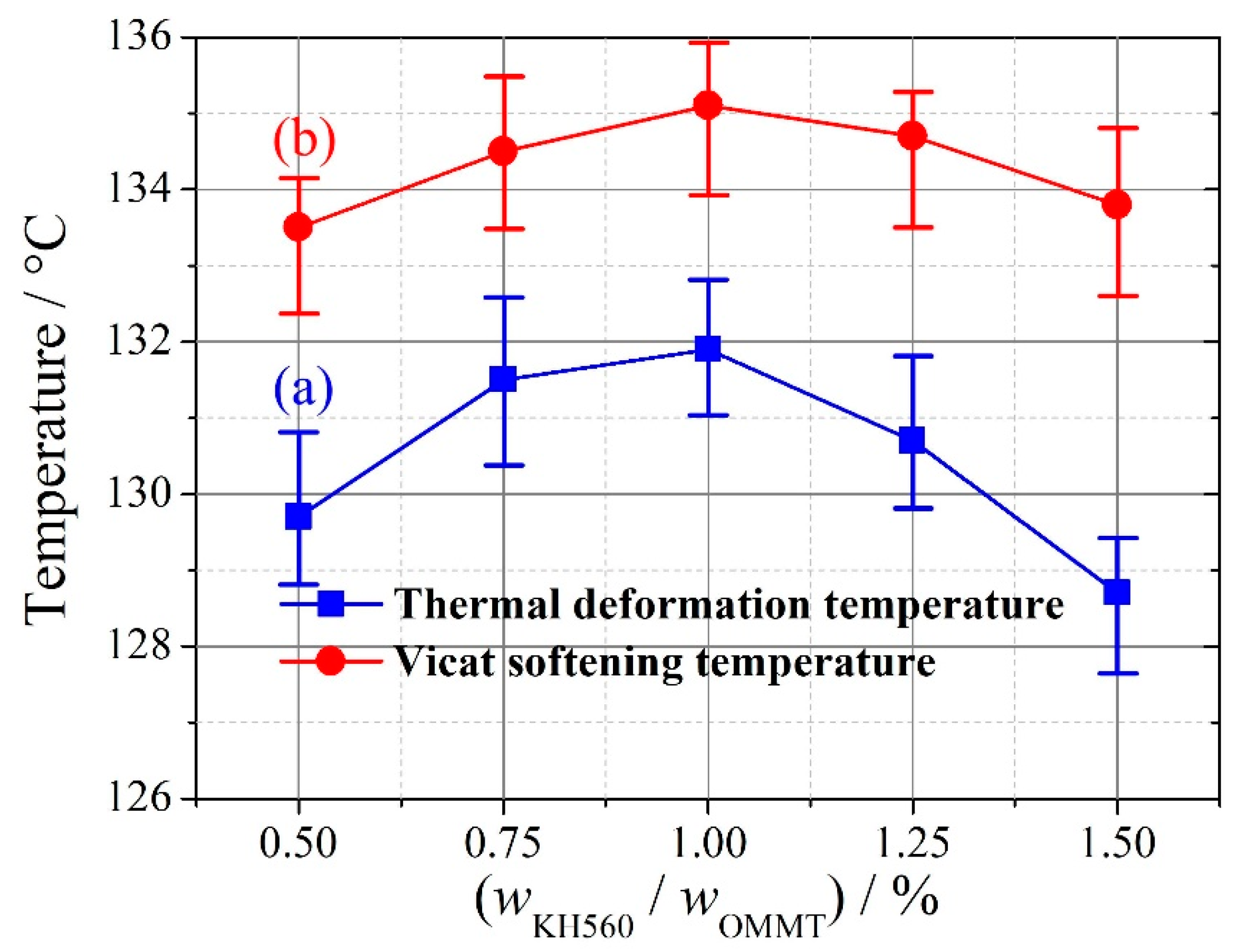 Materials 13 03342 g010 Materials 13 03342 g010