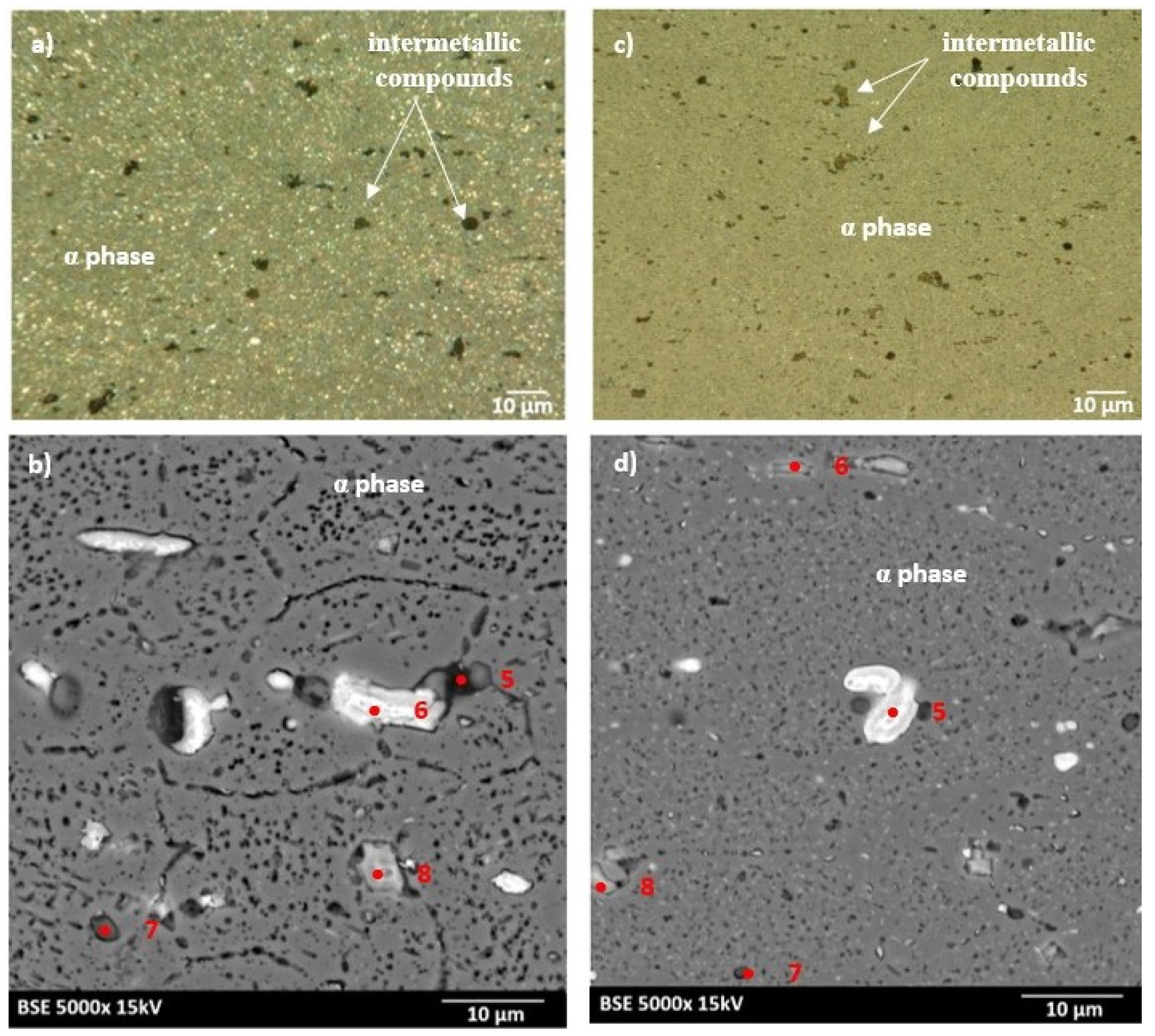 Materials Free FullText Investigation of Thermophysical Properties