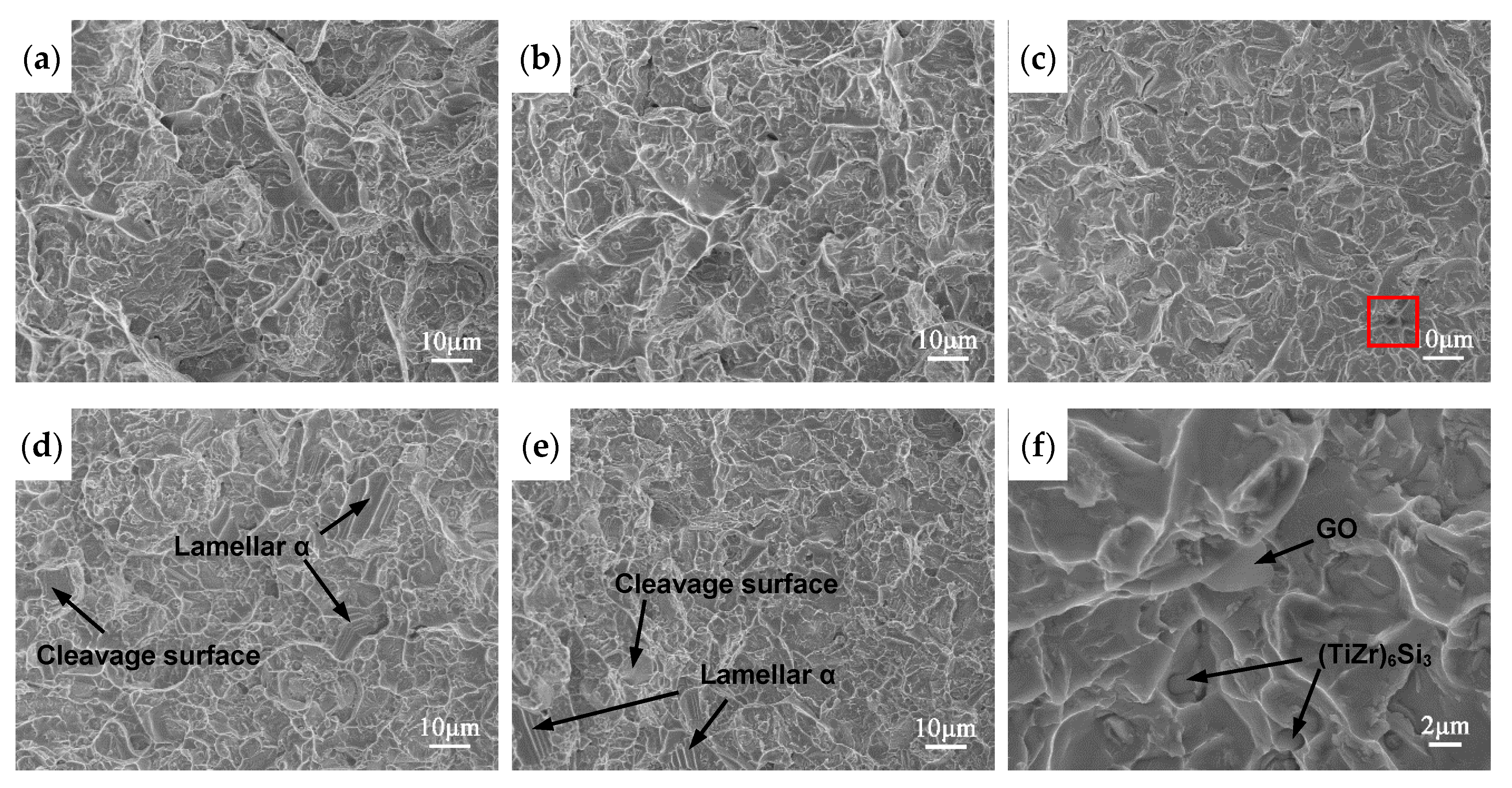 Materials 13 03358 g012