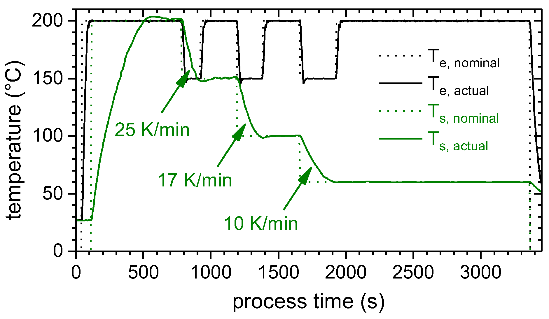 Materials 13 03371 g001 Materials 13 03371 g001
