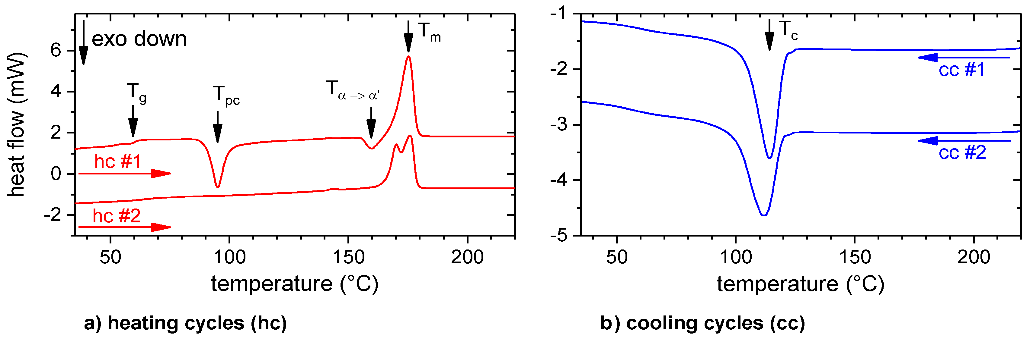 Materials 13 03371 g004 Materials 13 03371 g004