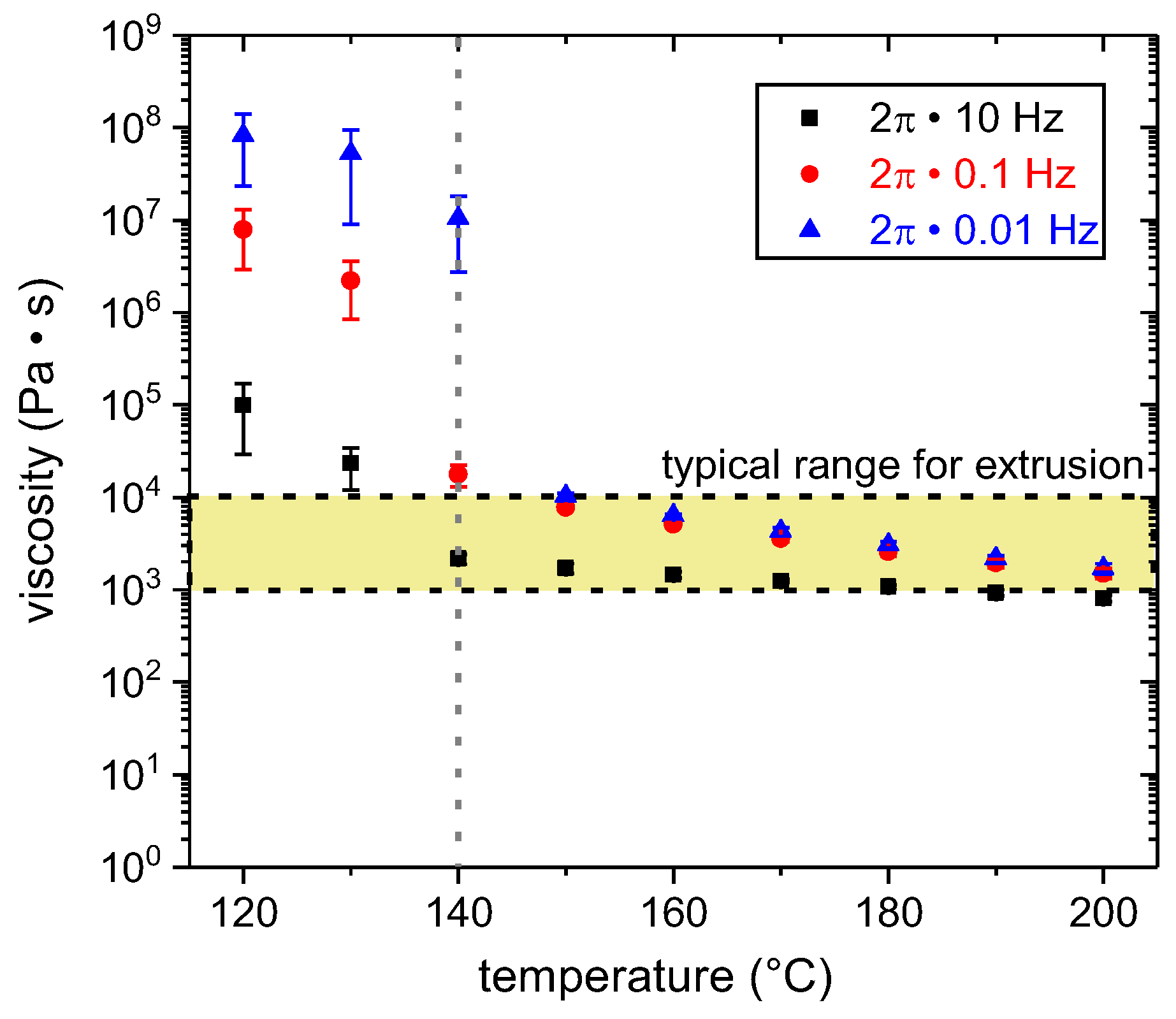 Materials 13 03371 g005 Materials 13 03371 g005