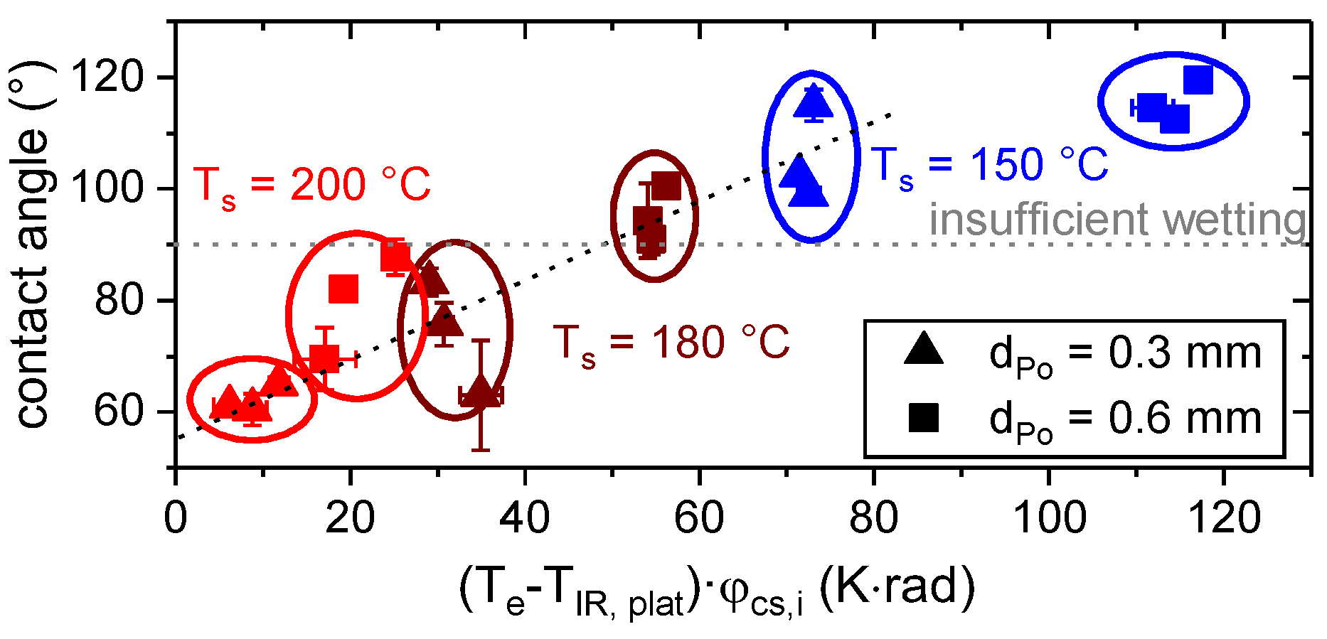 Materials 13 03371 g013 Materials 13 03371 g013