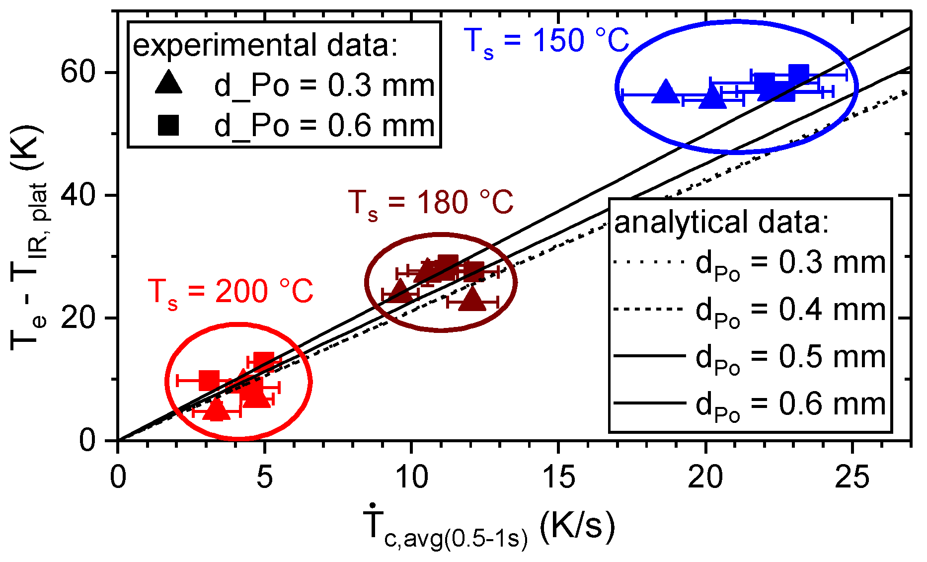 Materials 13 03371 g016 Materials 13 03371 g016