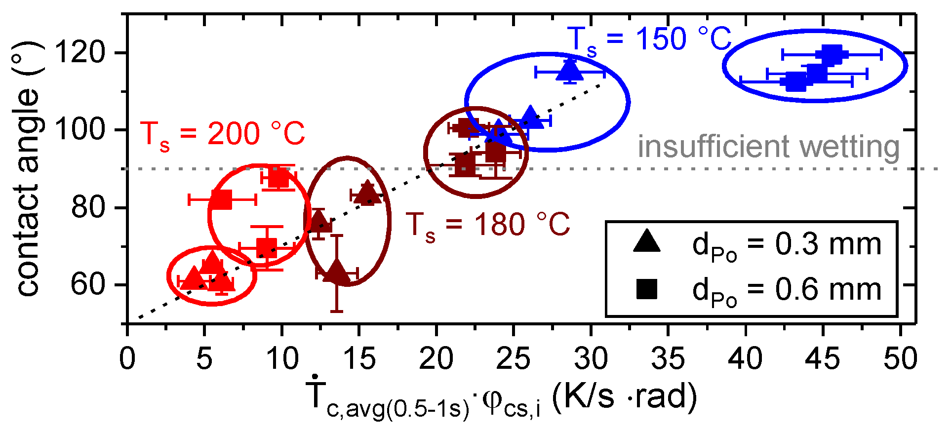 Materials 13 03371 g017 Materials 13 03371 g017