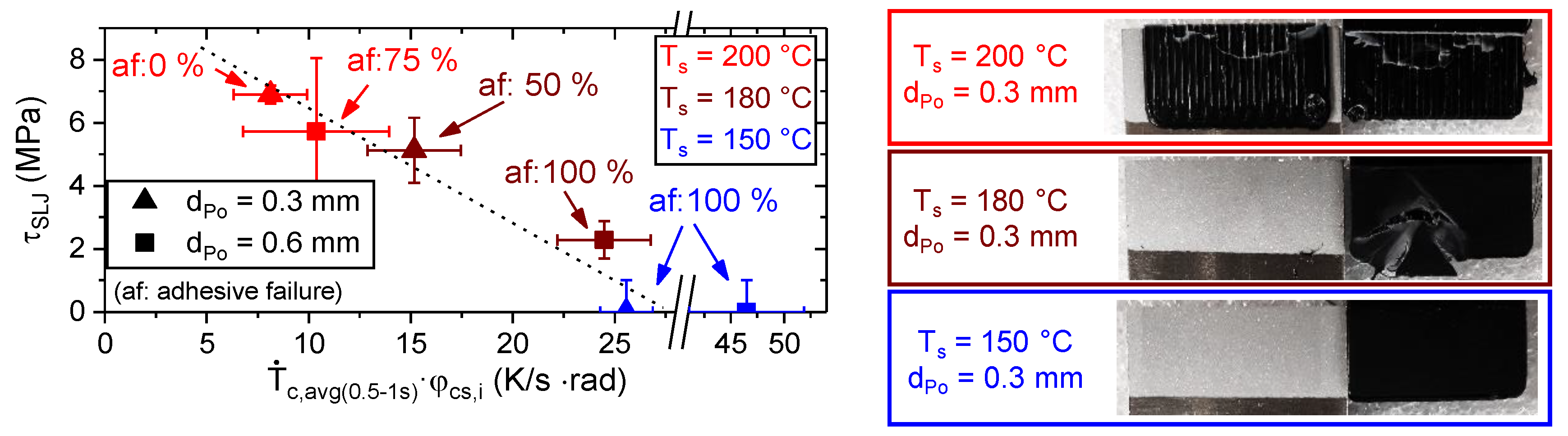 Materials 13 03371 g018 Materials 13 03371 g018