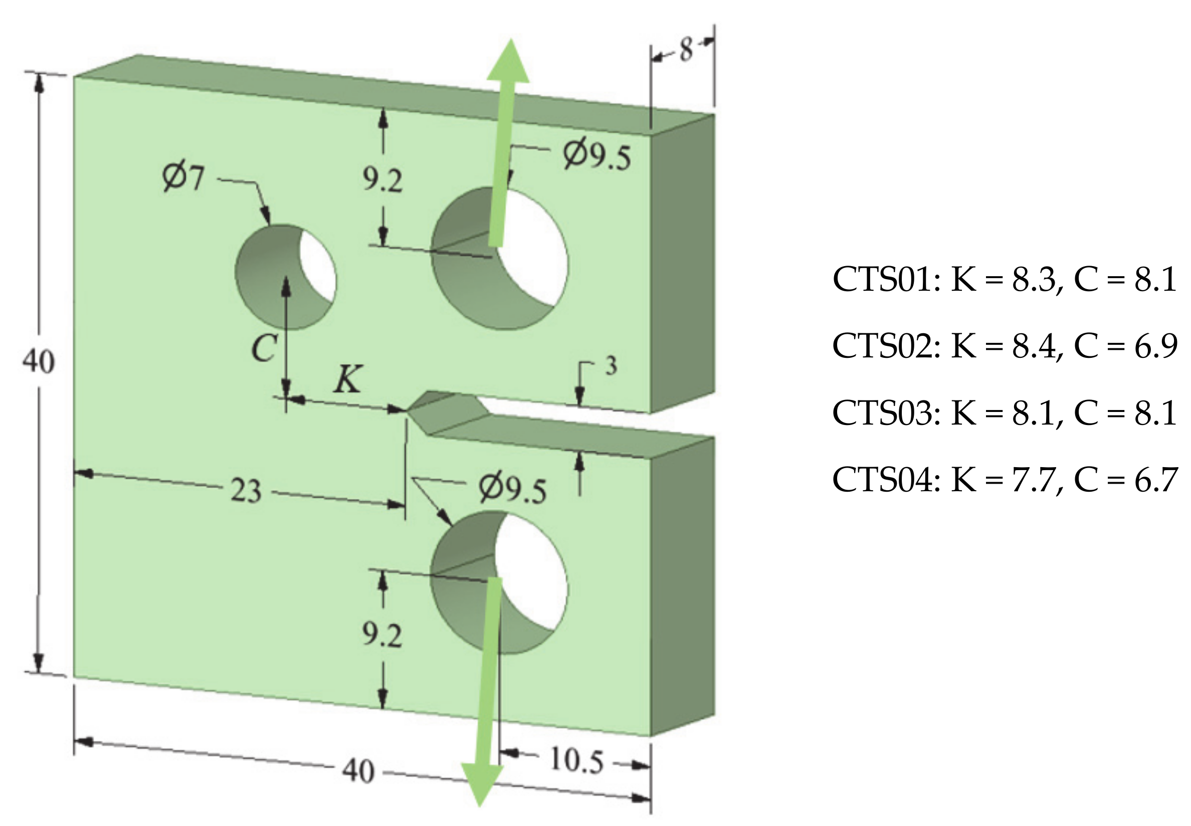 Materials 13 03380 g002
