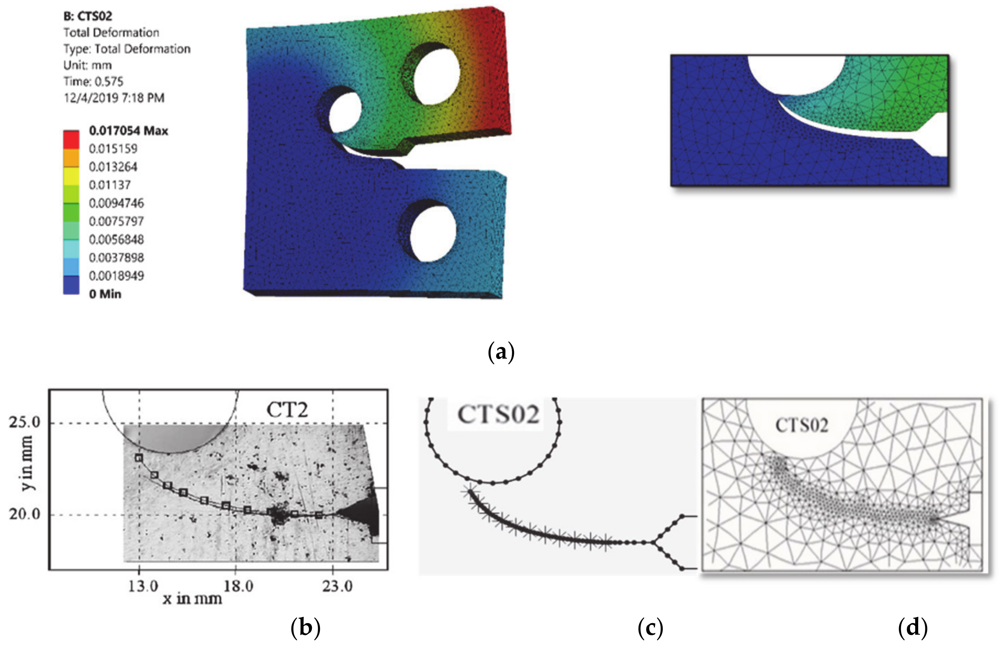 Materials 13 03380 g005