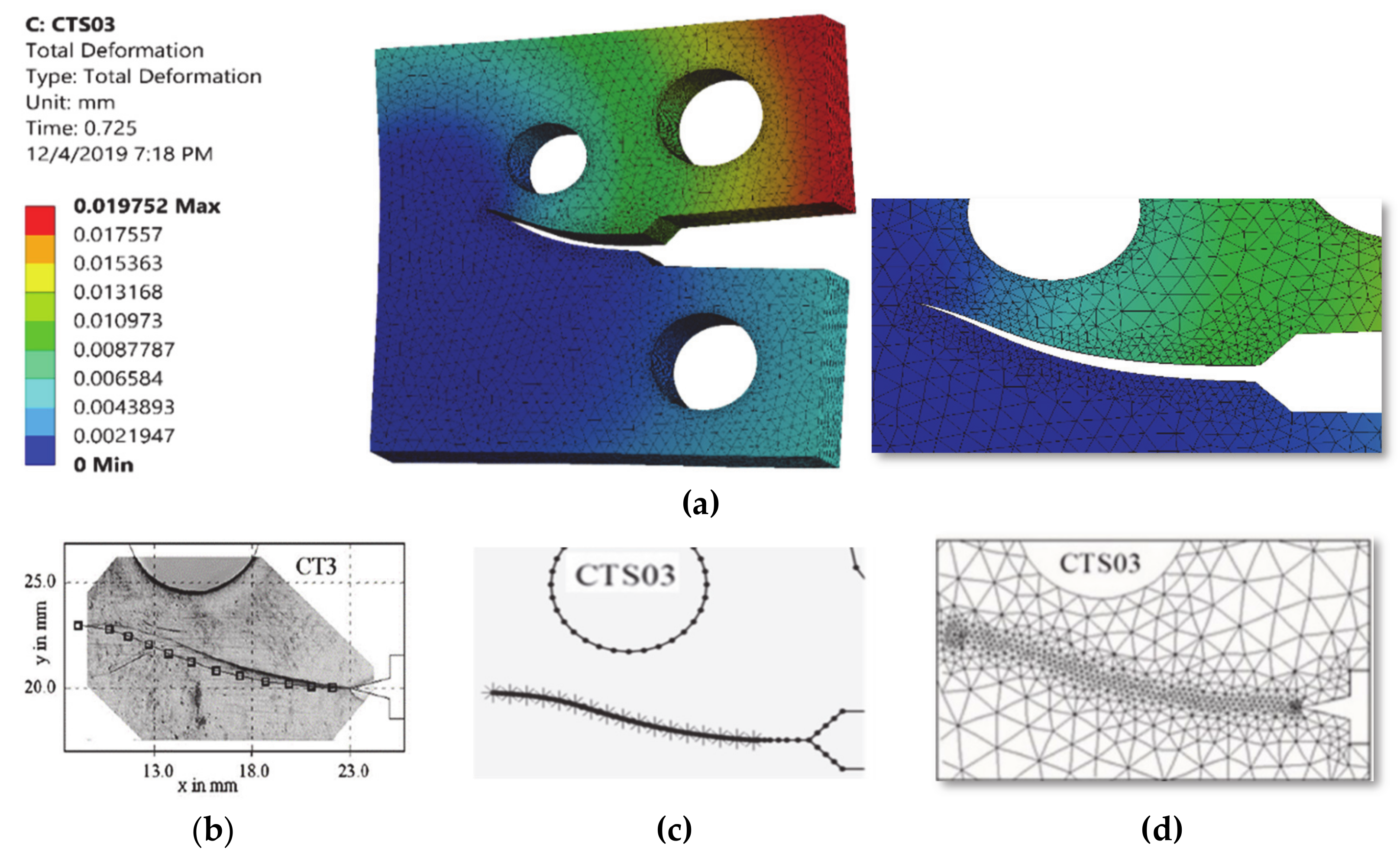 Materials 13 03380 g006