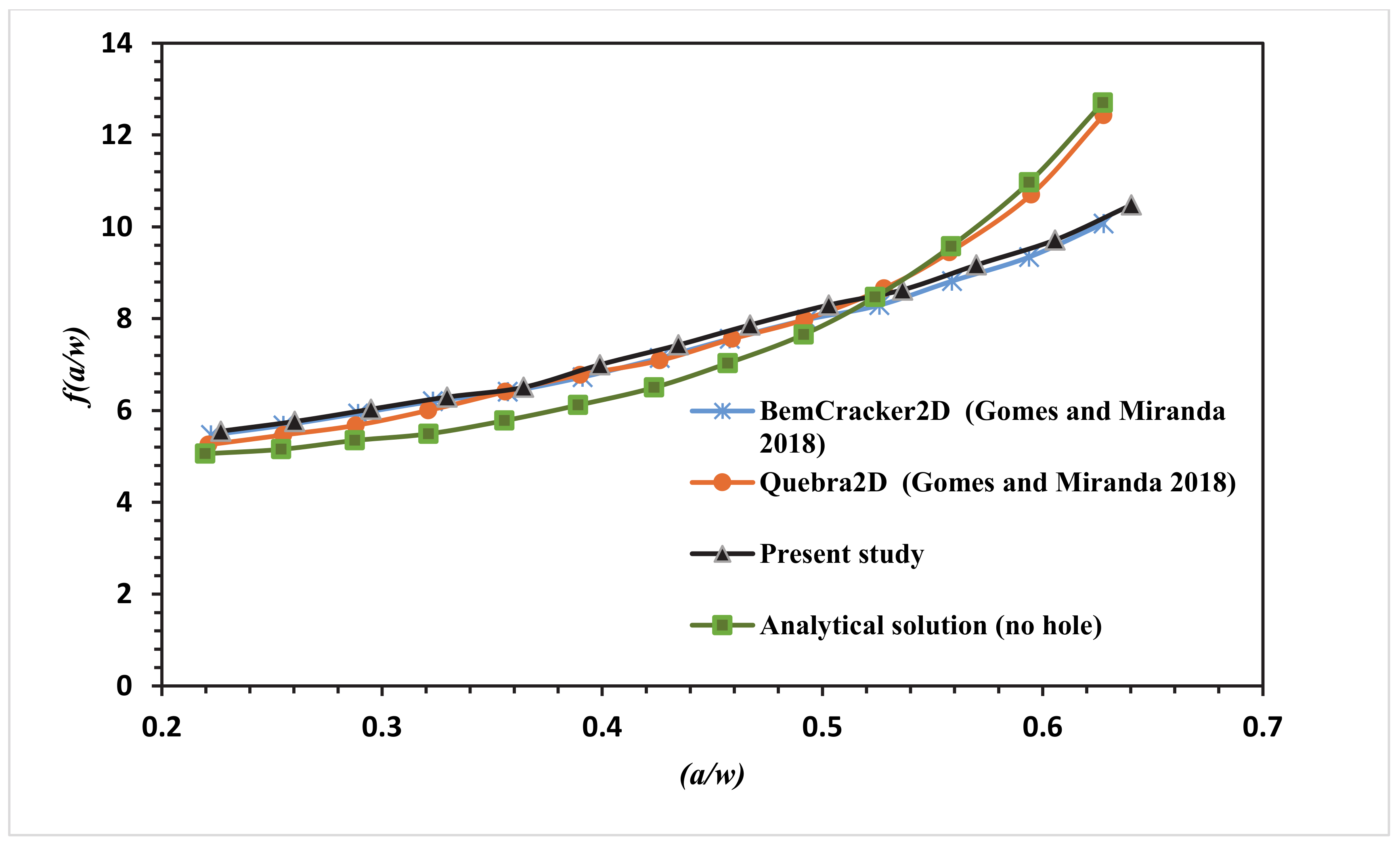 Materials 13 03380 g010