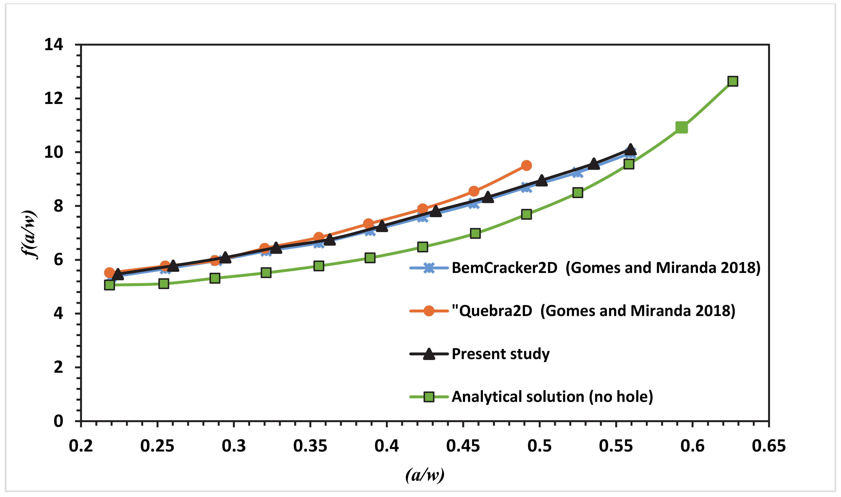 Materials 13 03380 g011