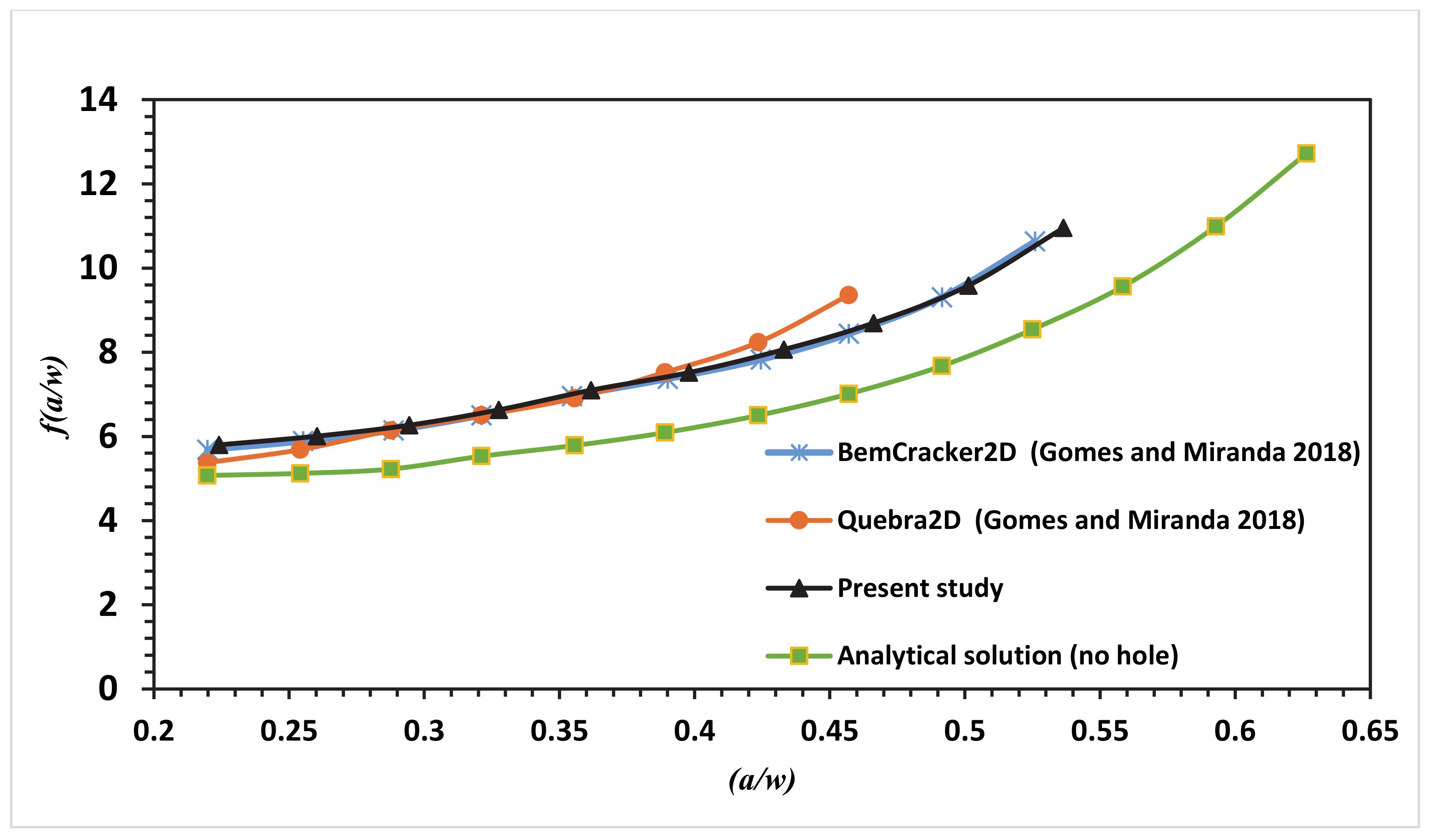 Materials 13 03380 g013