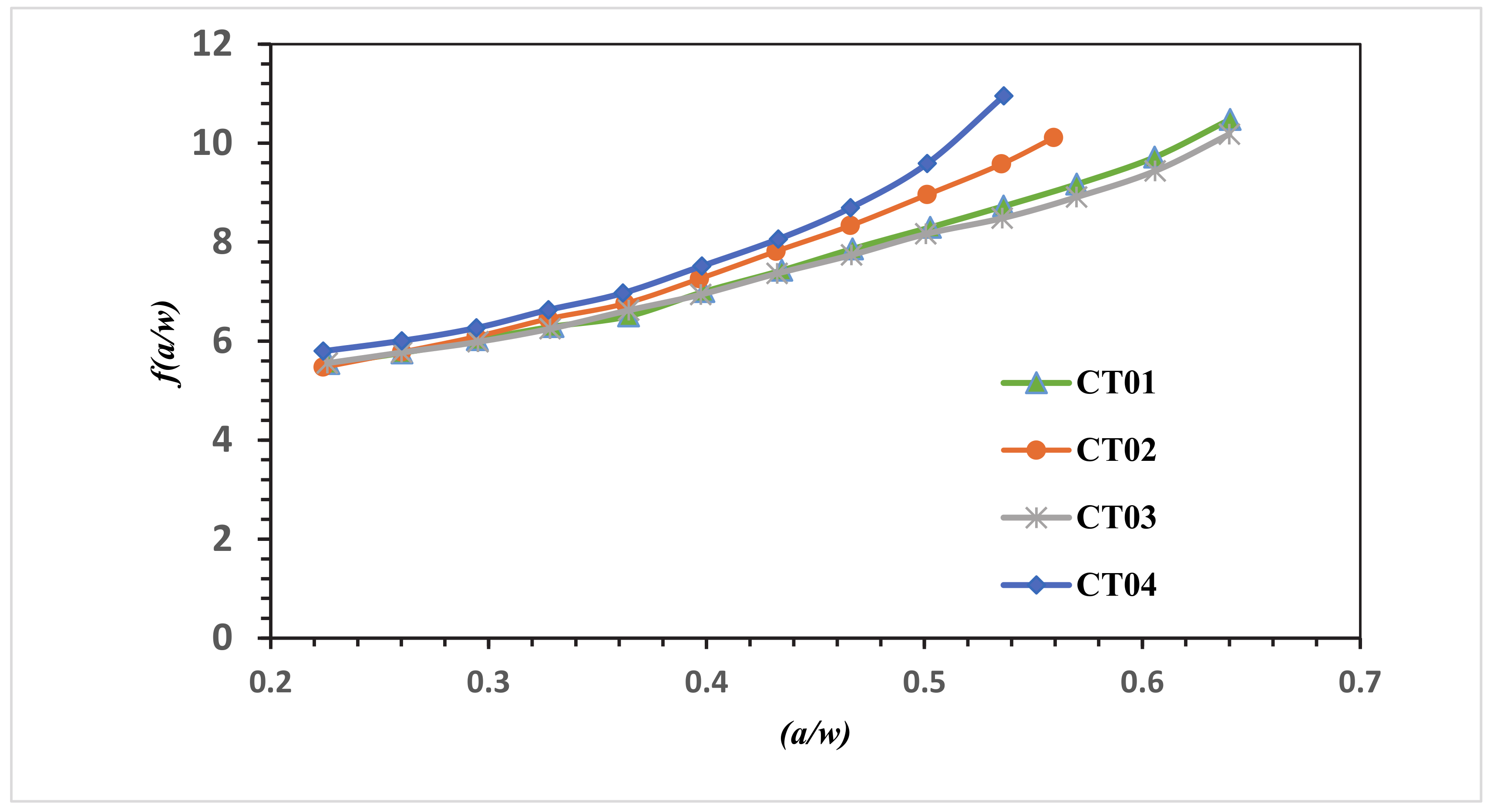 Materials 13 03380 g014