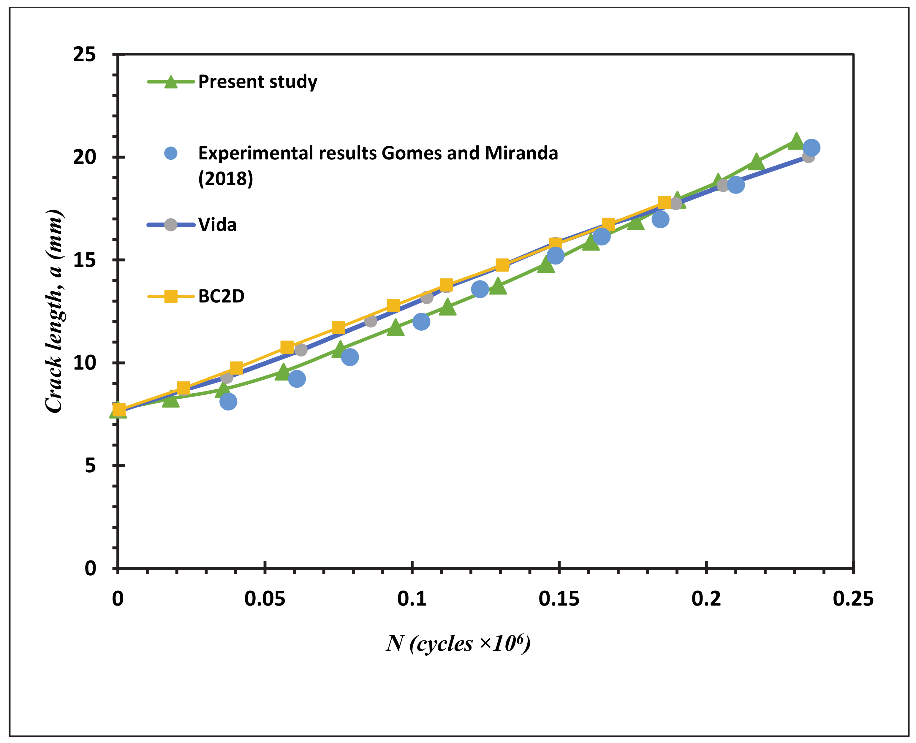 Materials 13 03380 g017