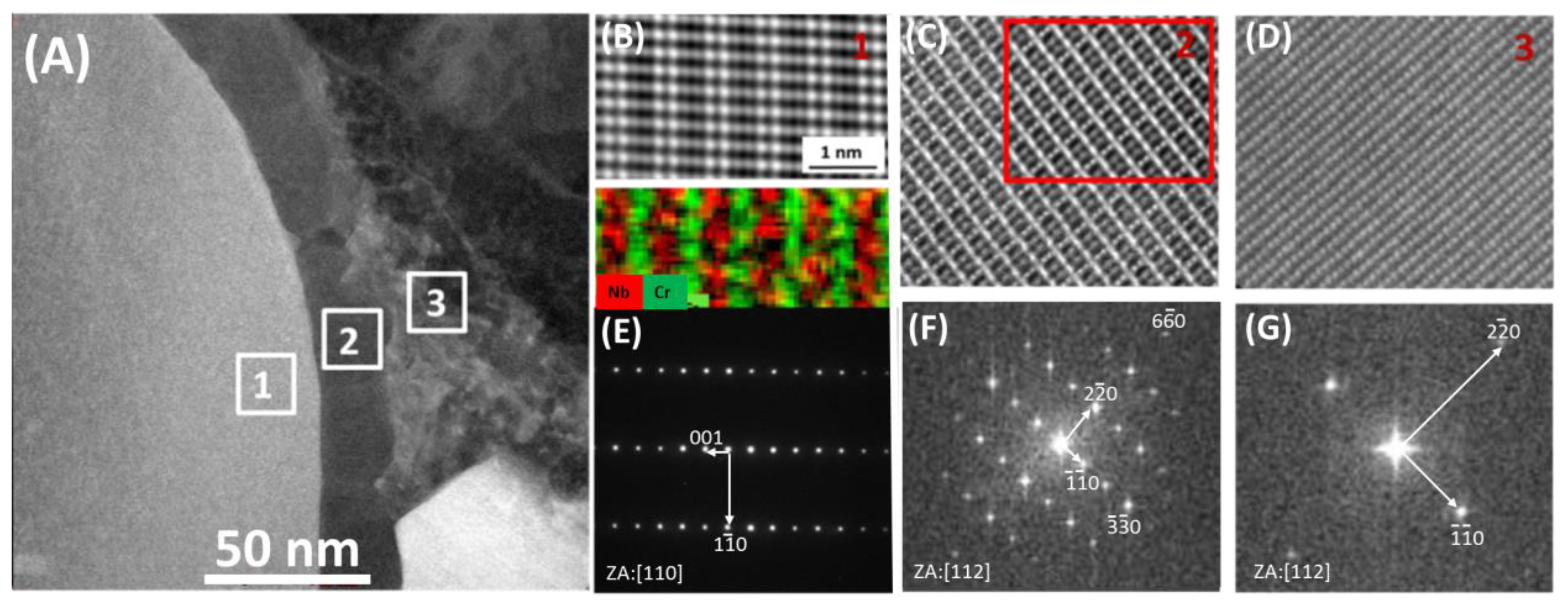 Materials 13 03382 g006