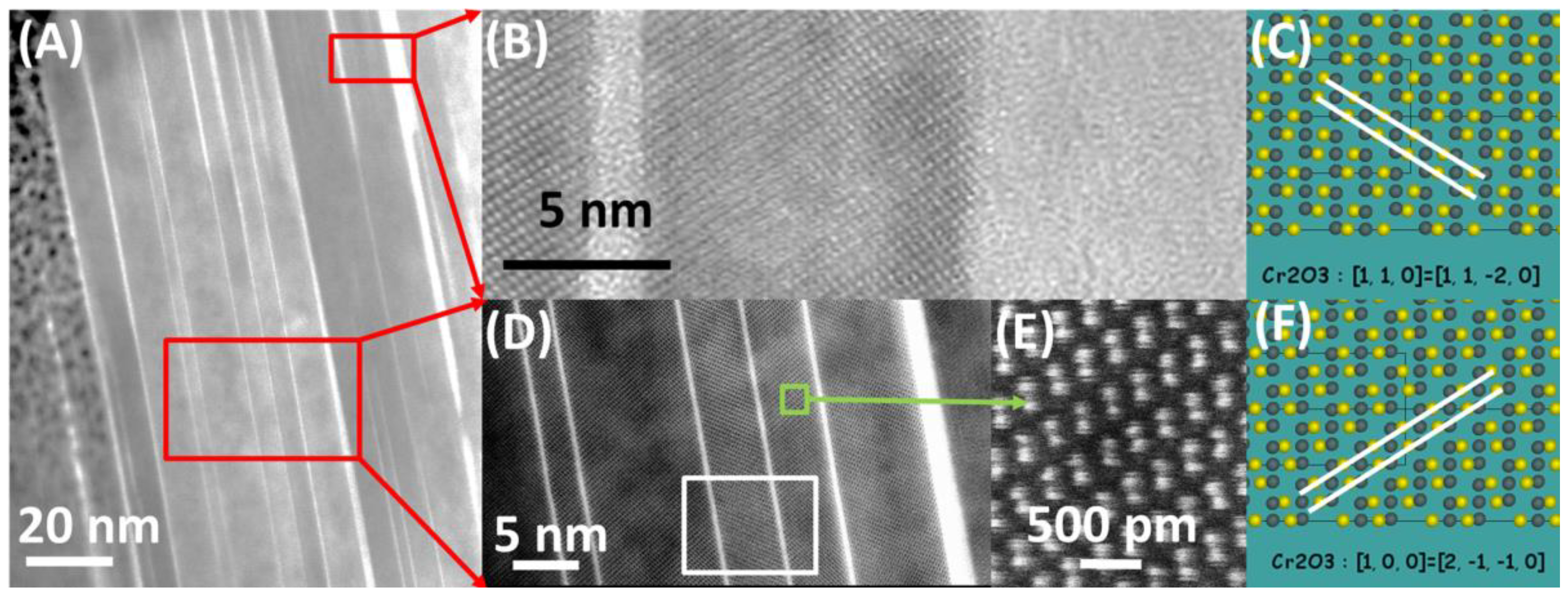 Materials 13 03382 g008