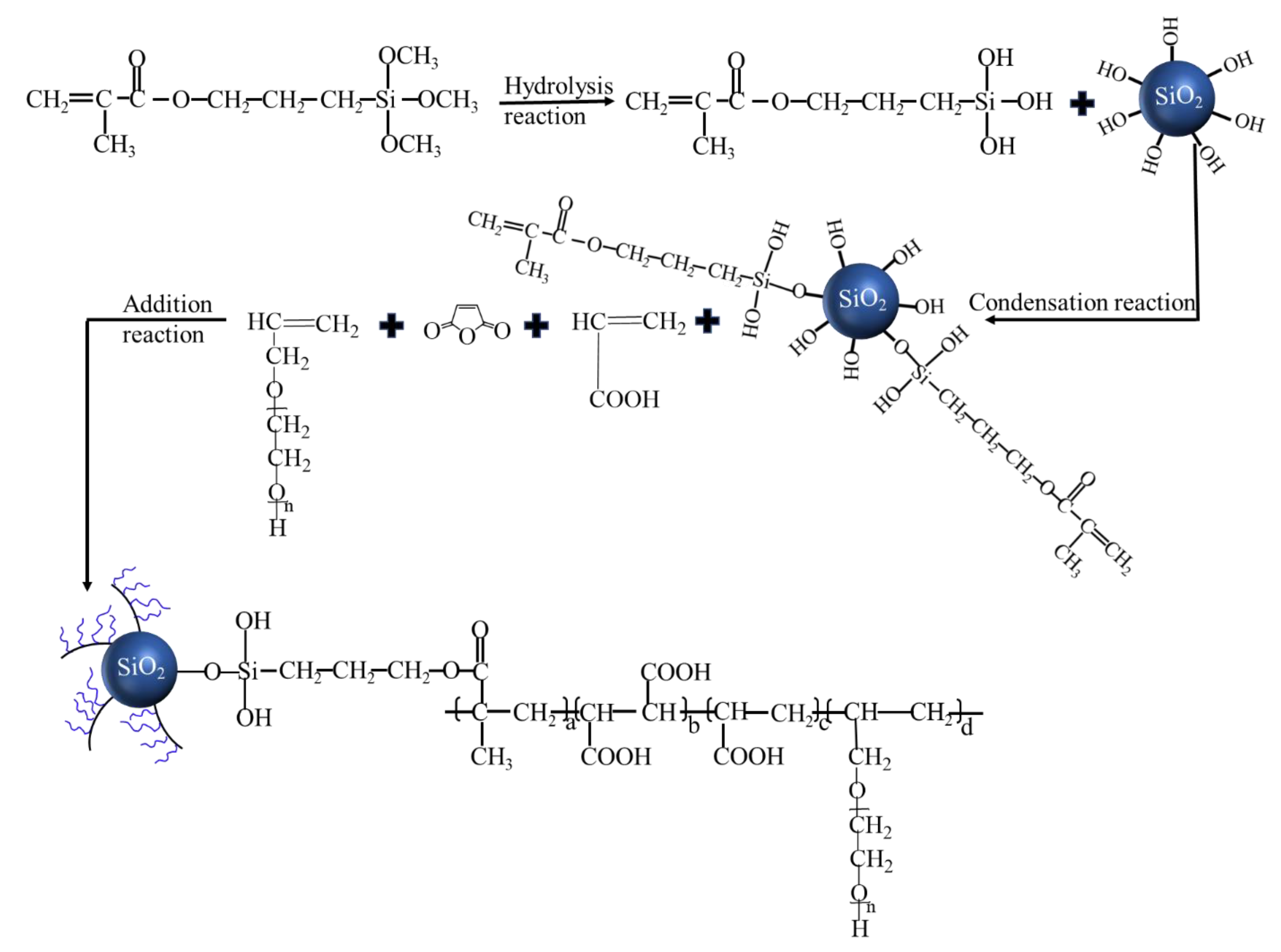 Materials 13 03385 g001