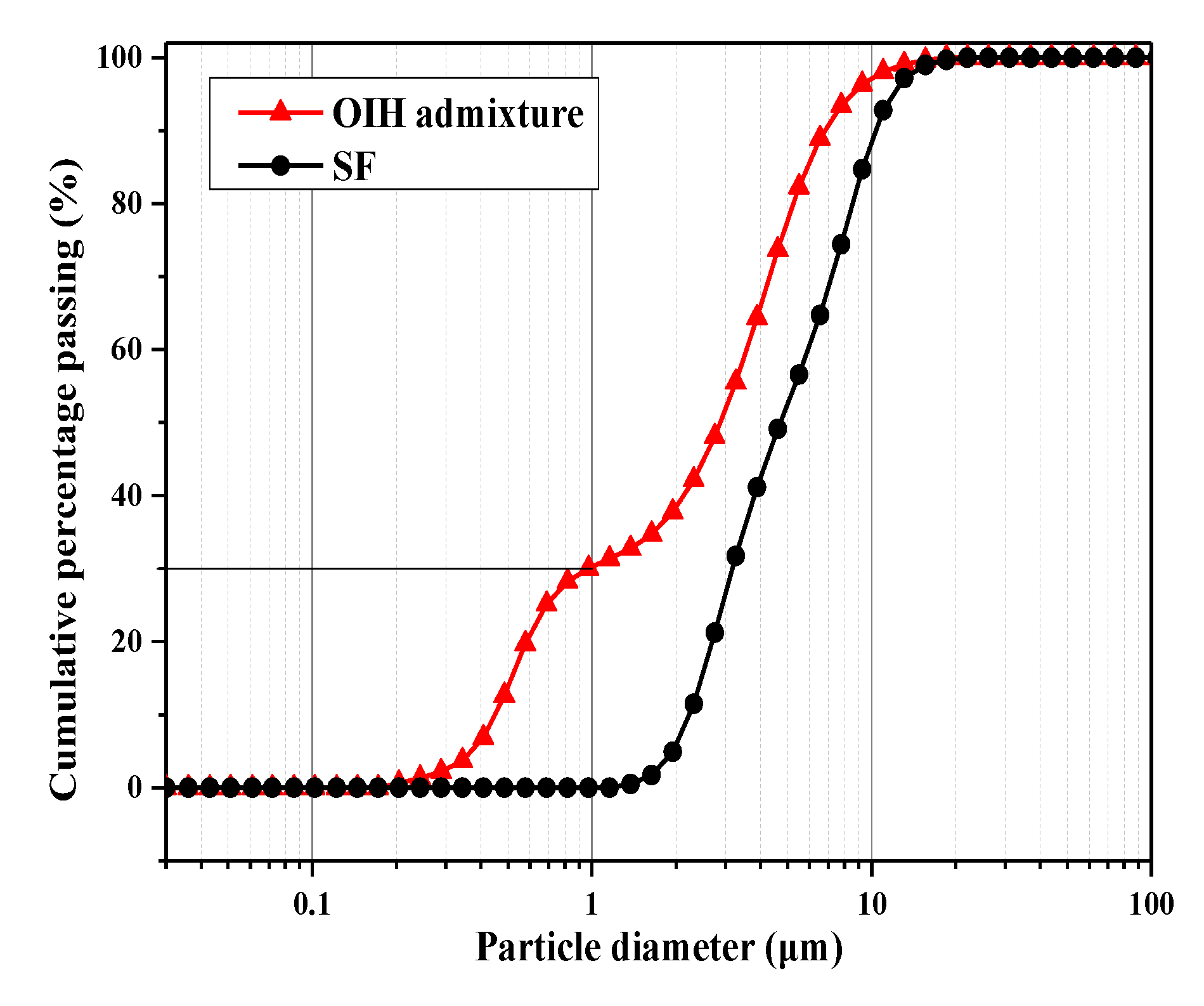 Materials 13 03385 g006