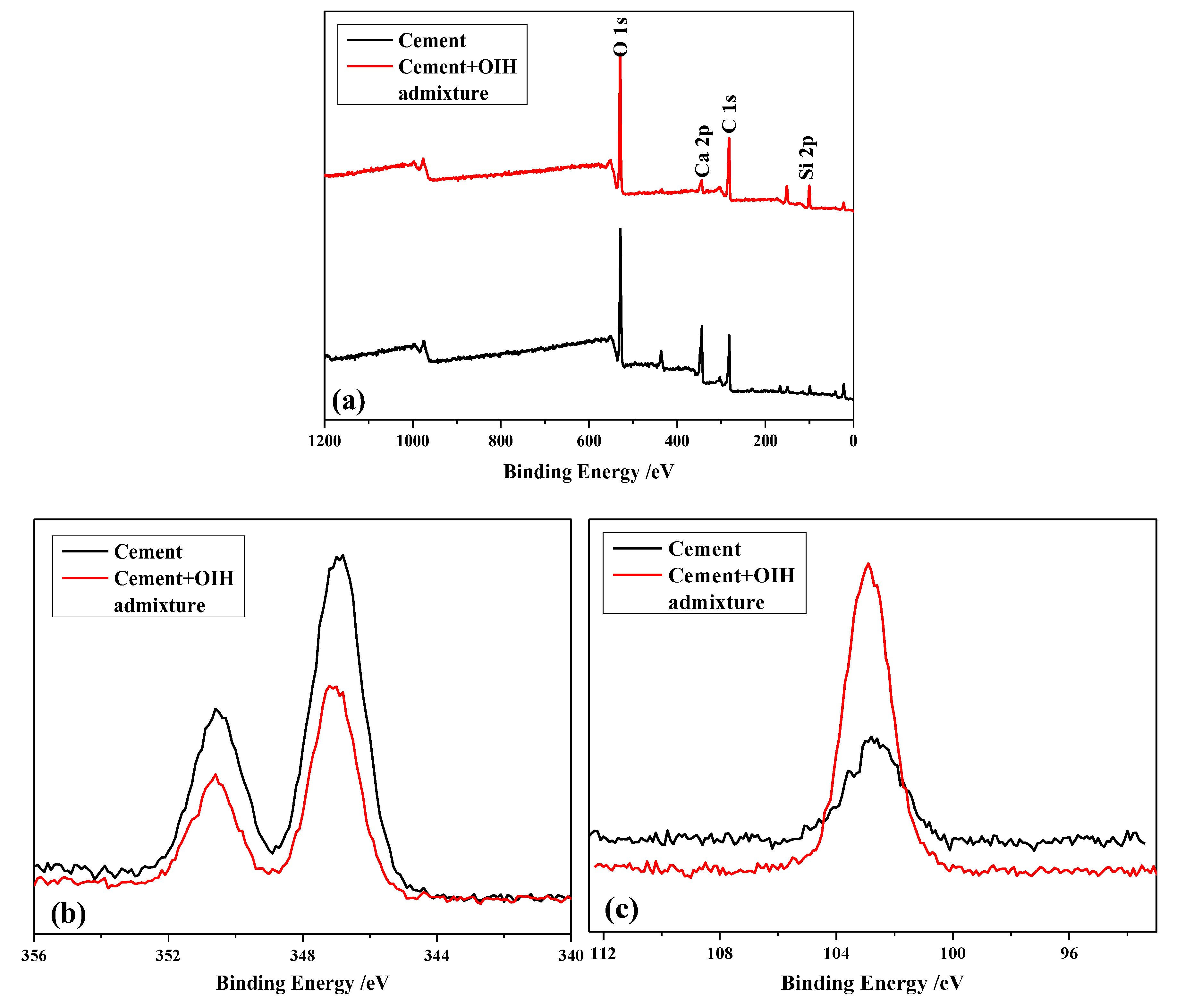 Materials 13 03385 g008