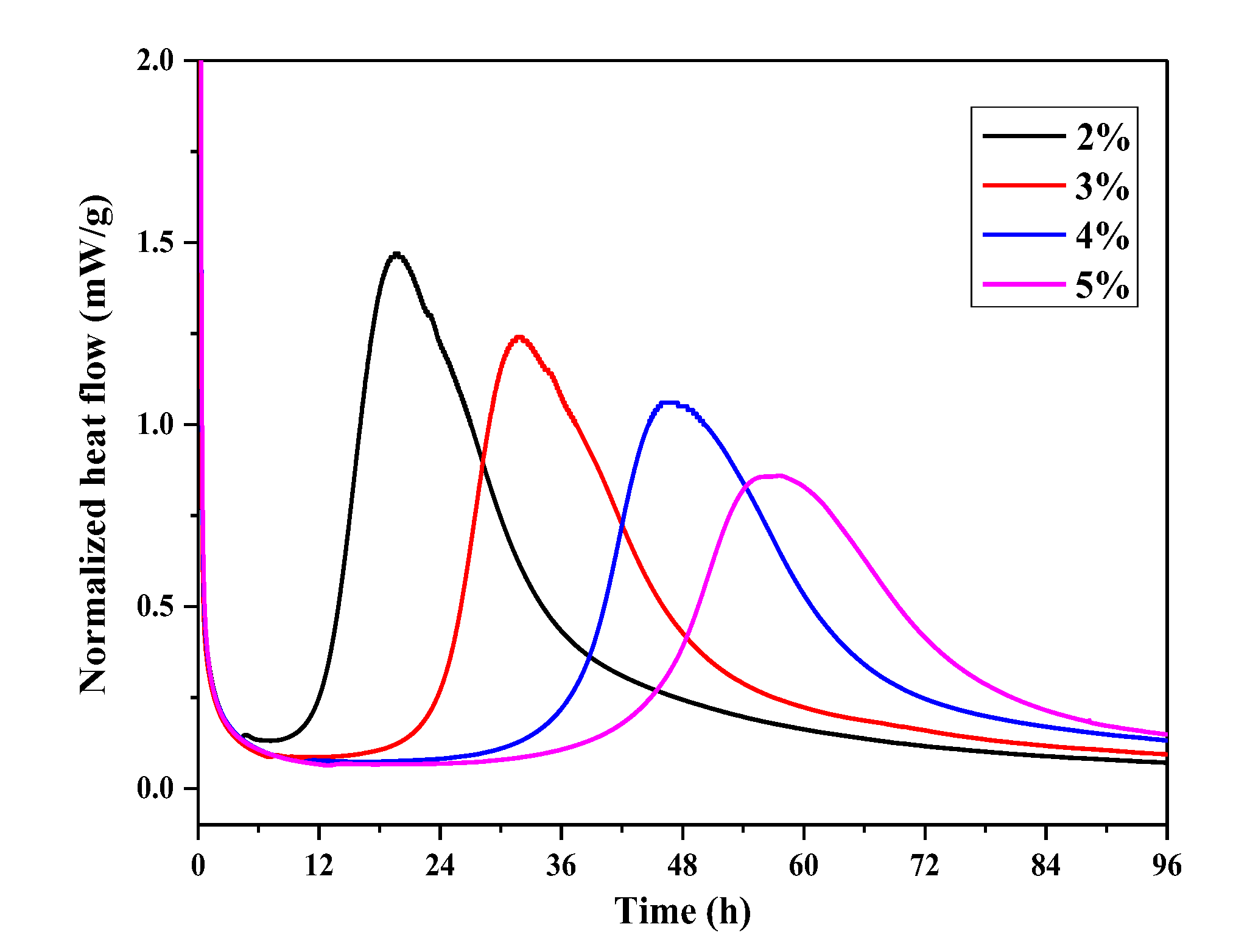 Materials 13 03385 g009