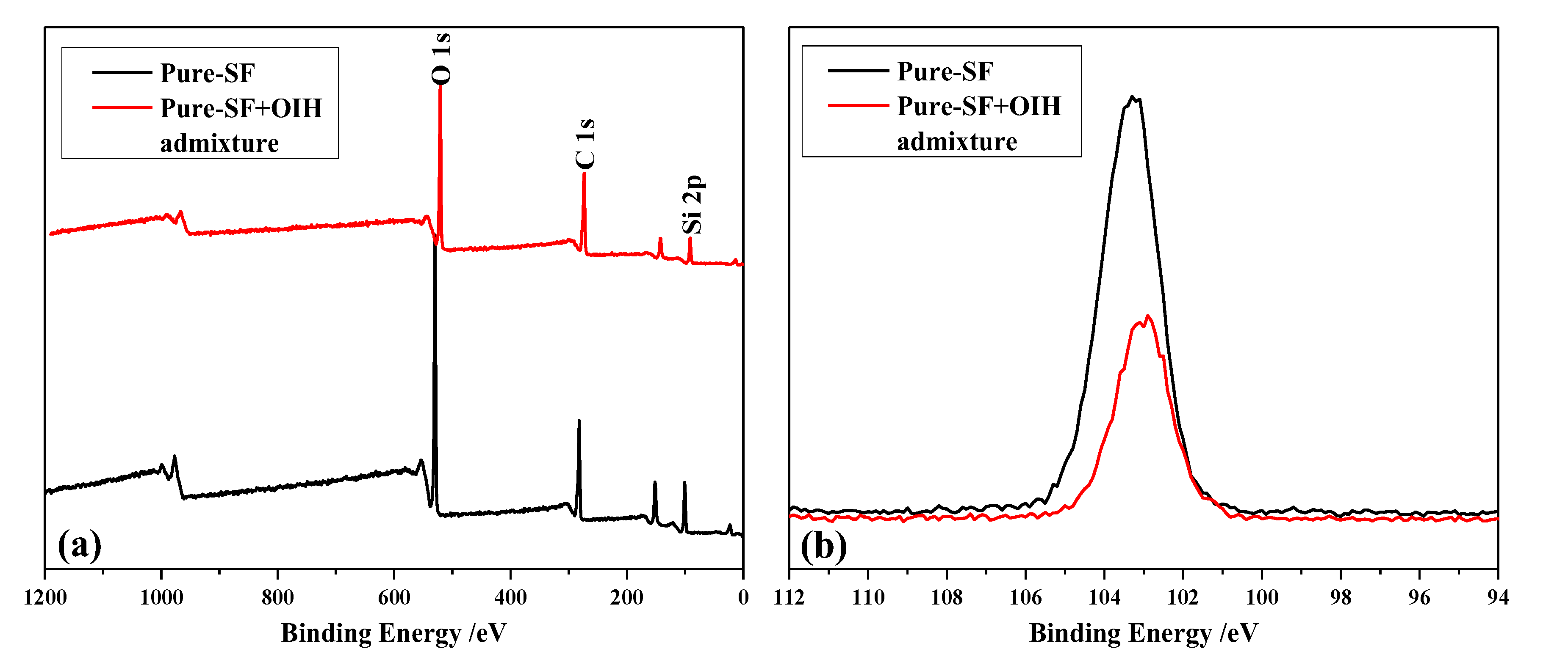 Materials 13 03385 g010