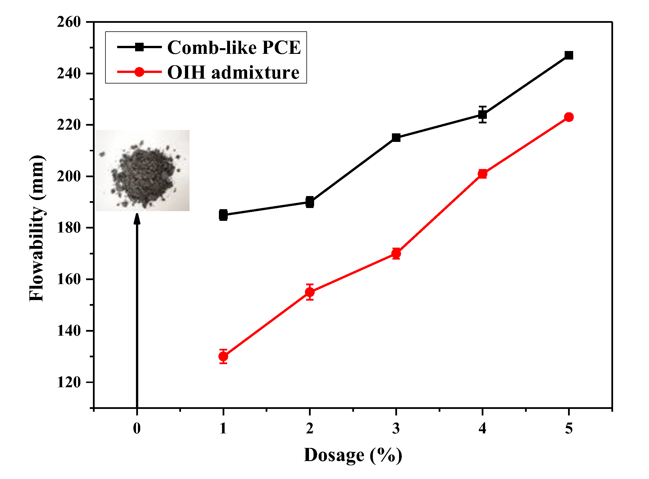 Materials 13 03385 g011