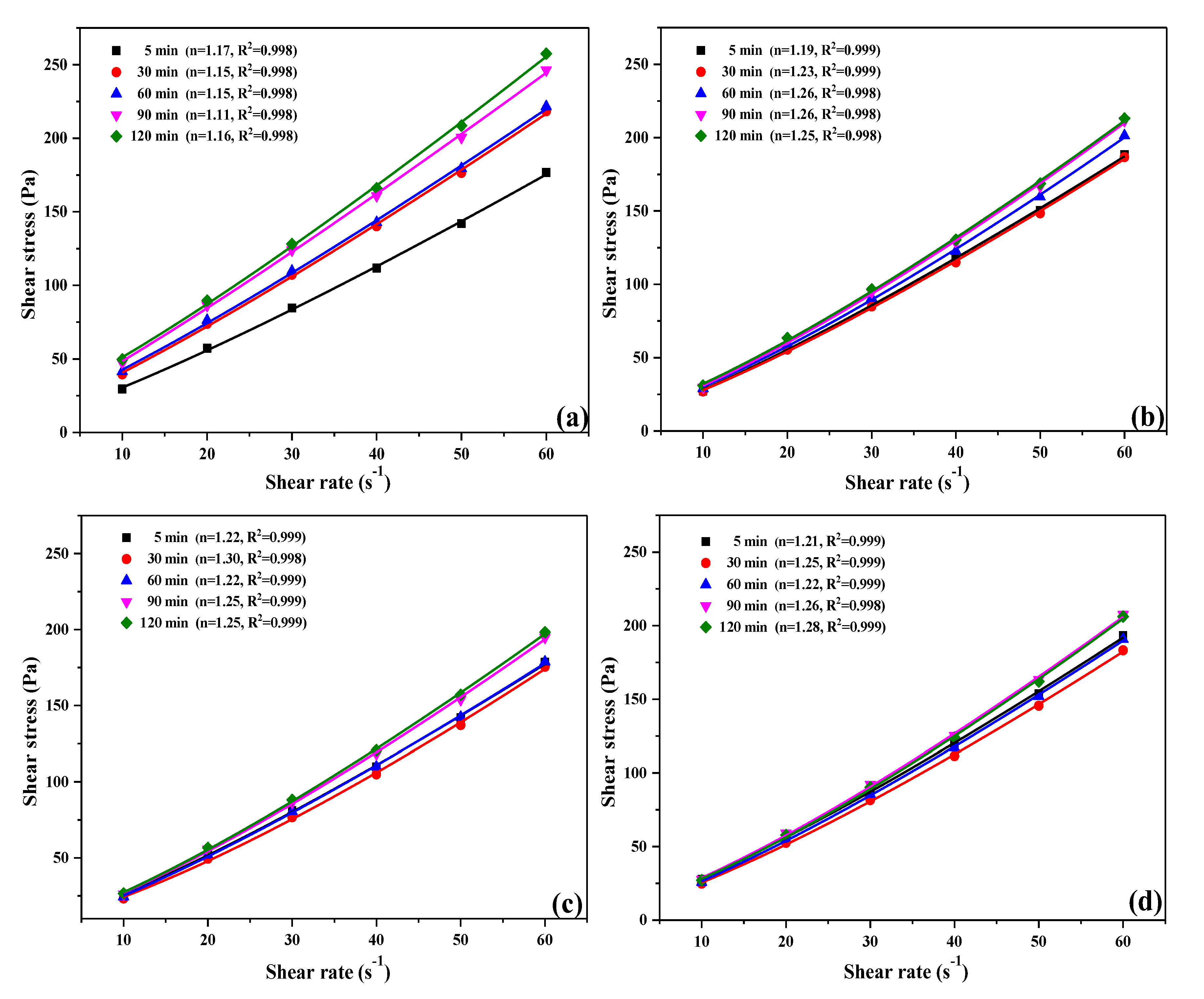 Materials 13 03385 g013