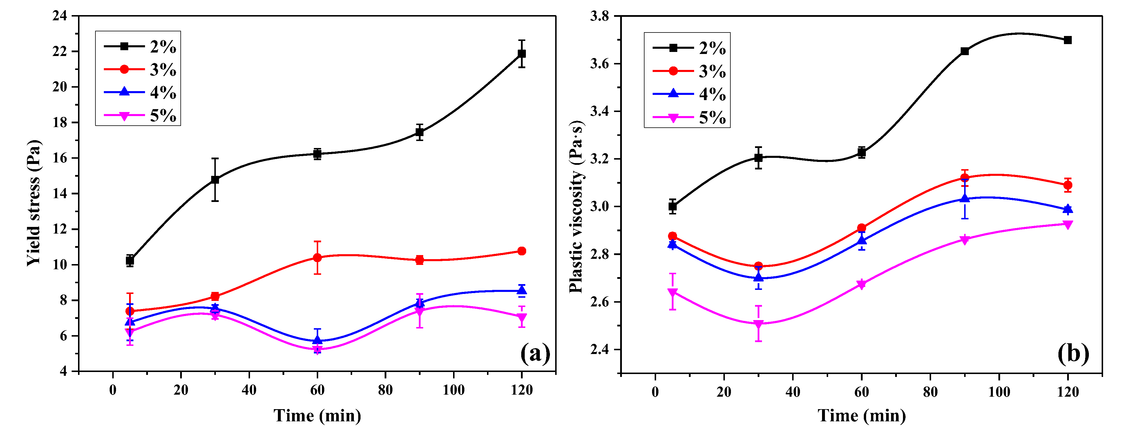 Materials 13 03385 g014