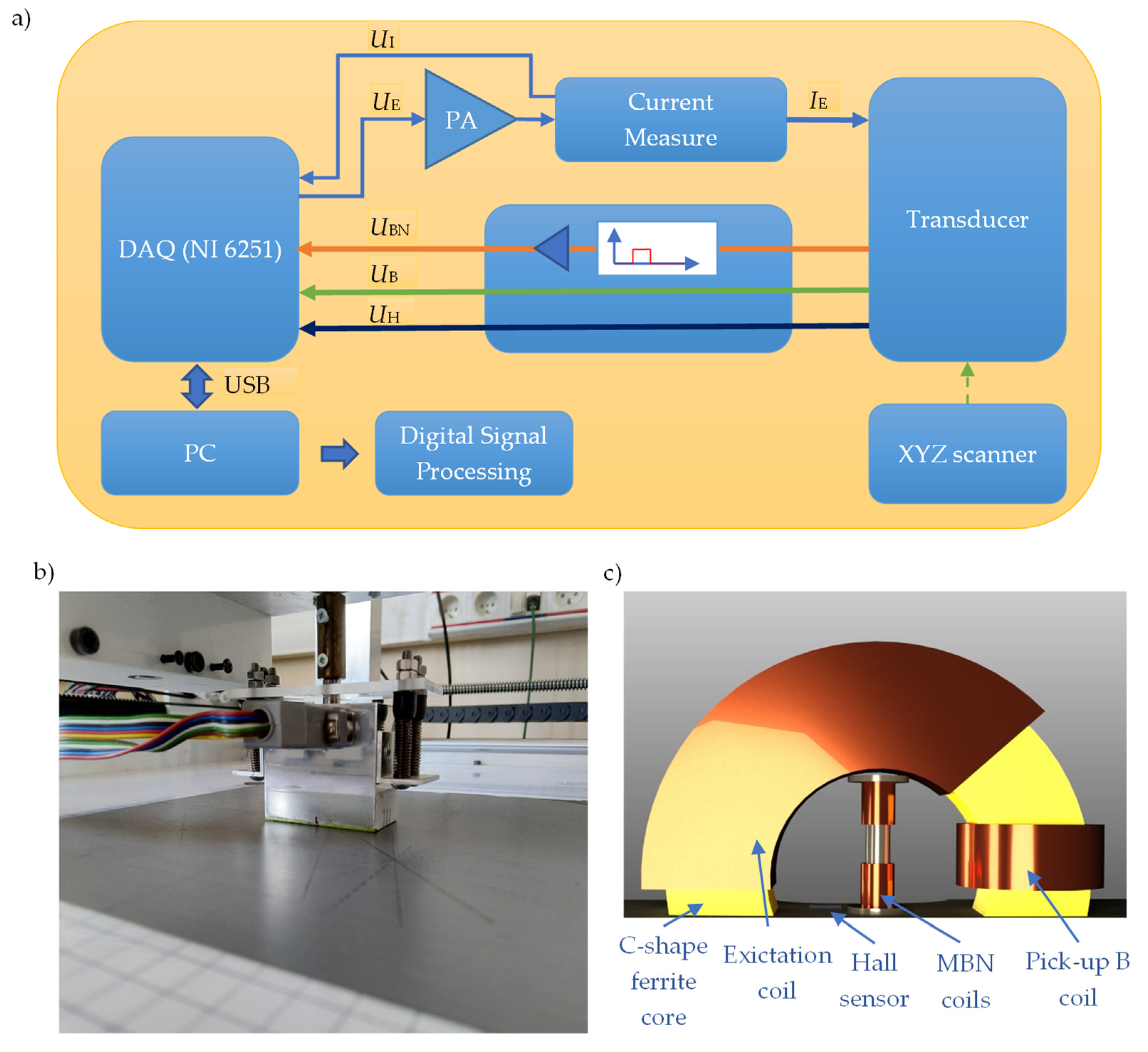 Materials 13 03390 g002