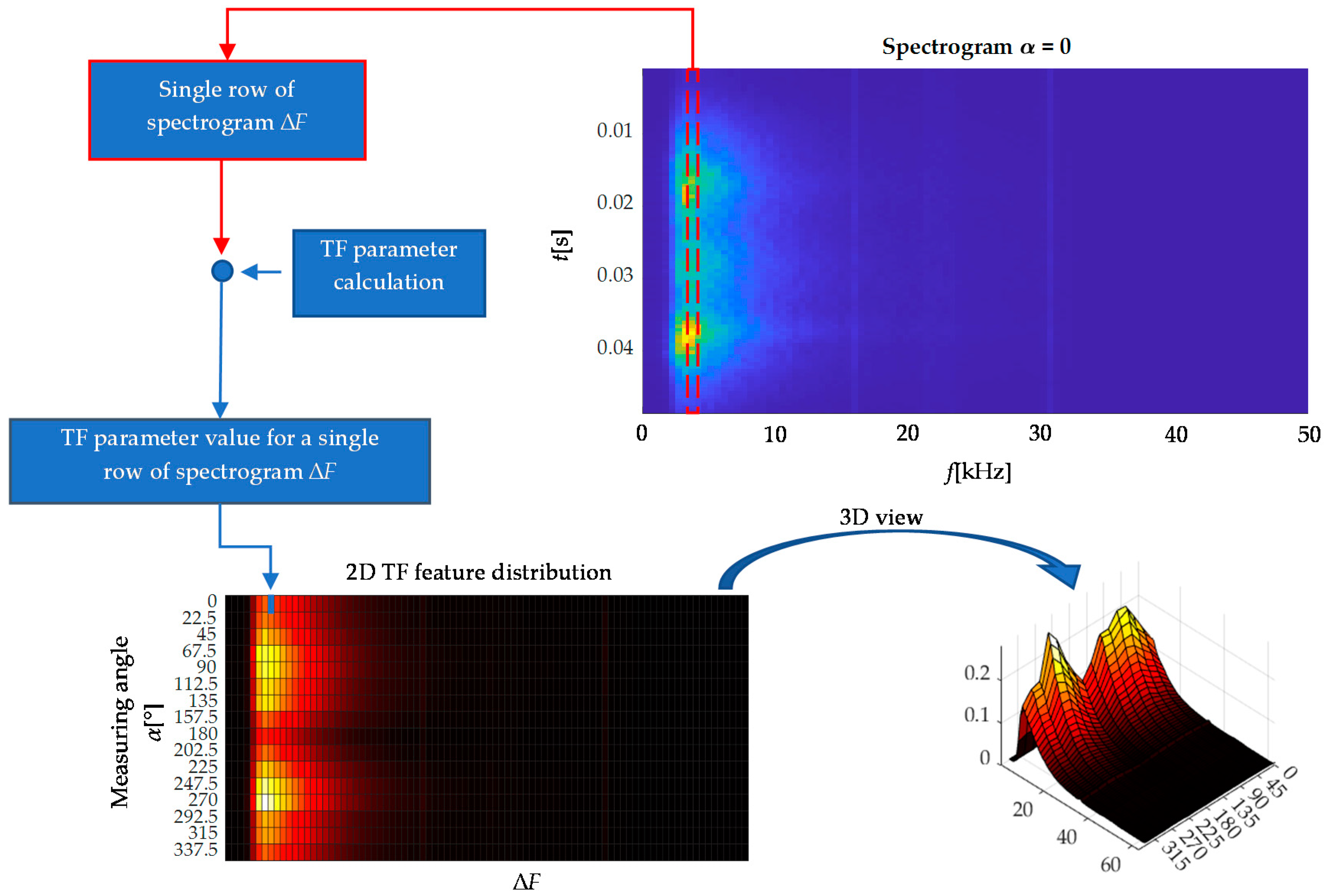 Materials 13 03390 g008