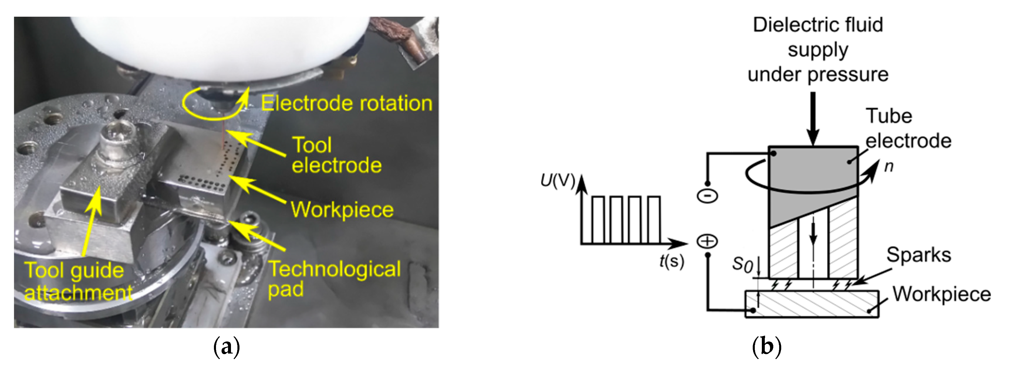 Materials 13 03392 g004