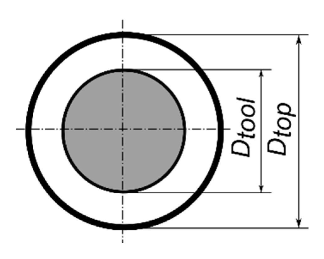 Materials 13 03392 g005