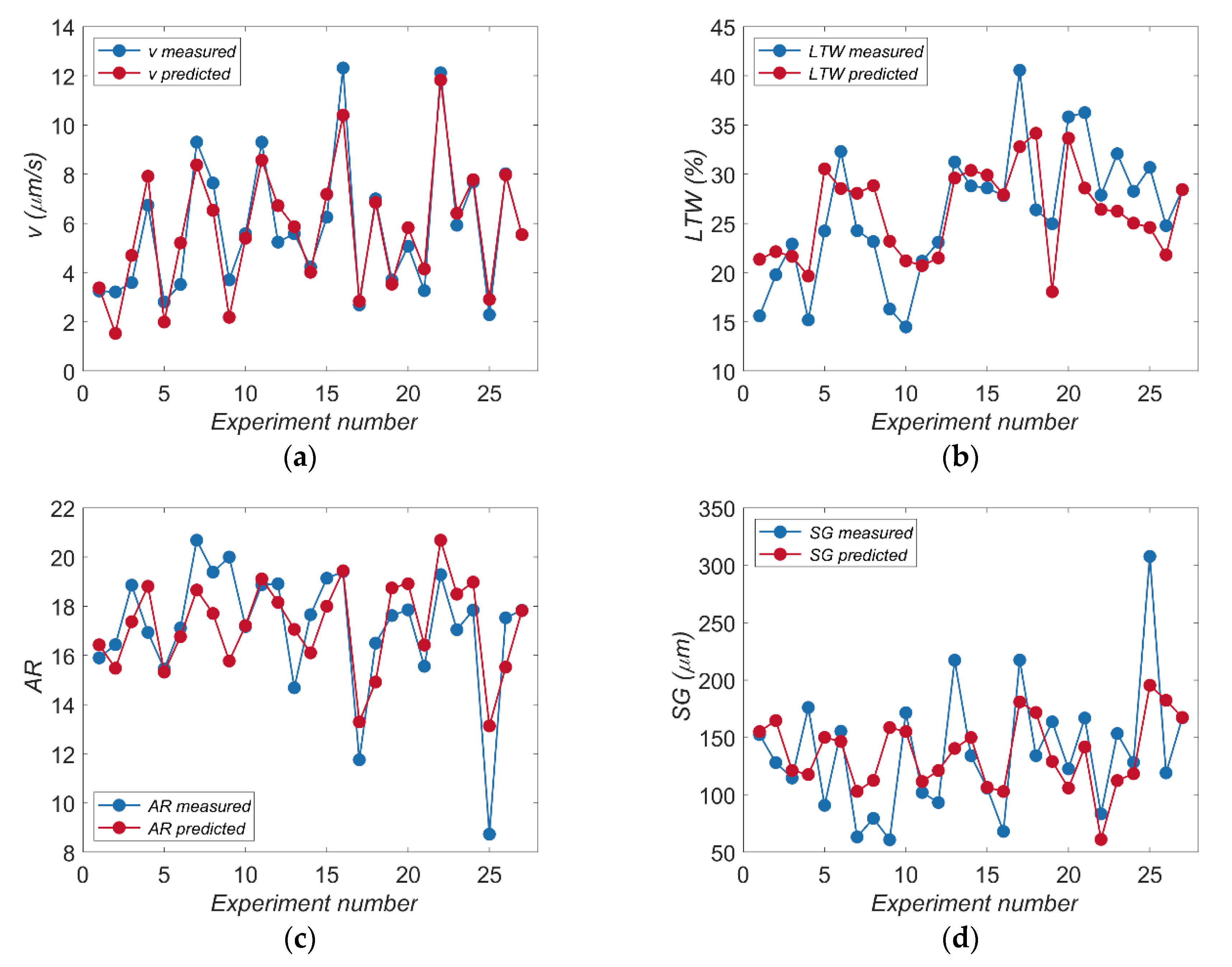 Materials 13 03392 g006