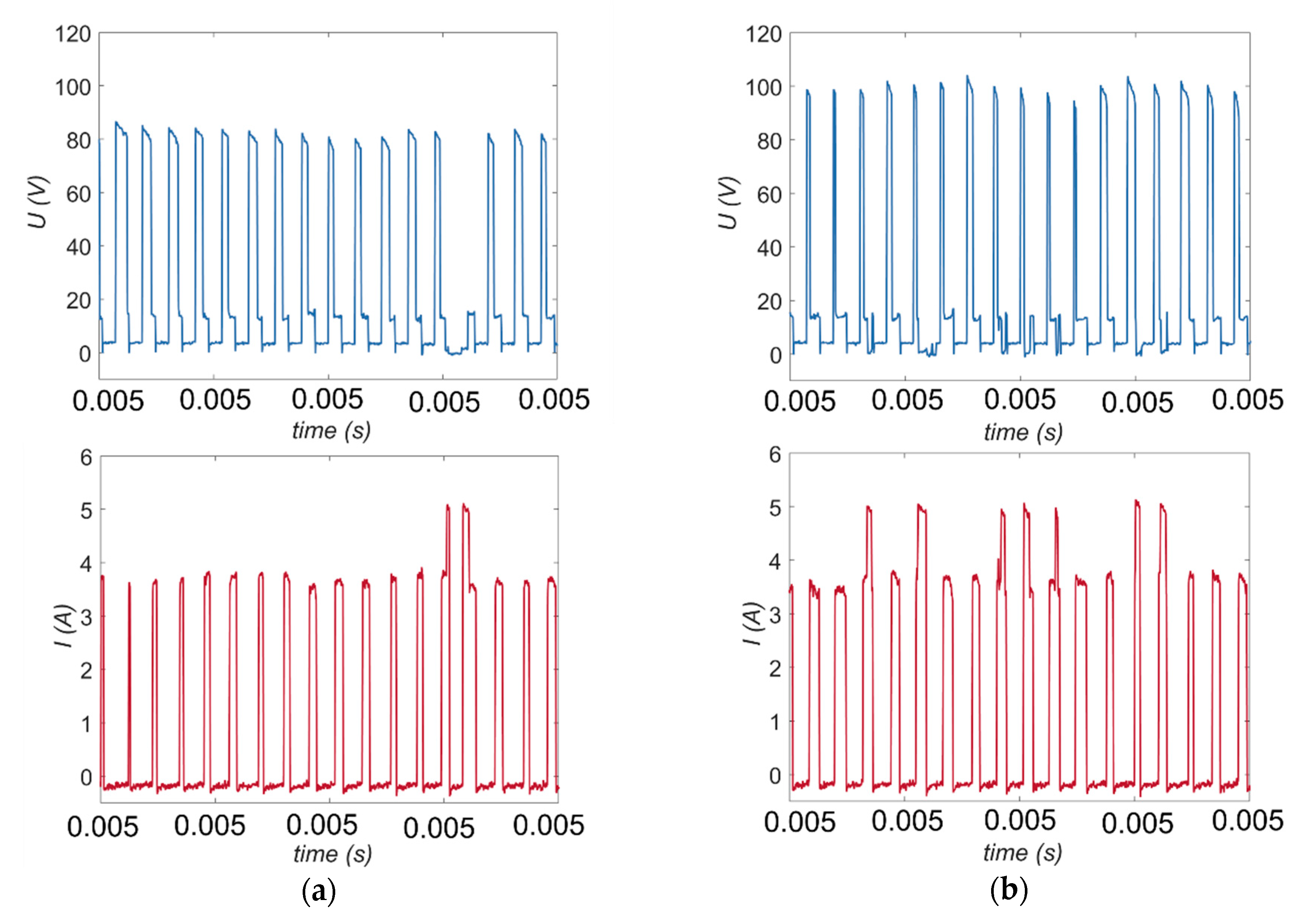 Materials 13 03392 g010