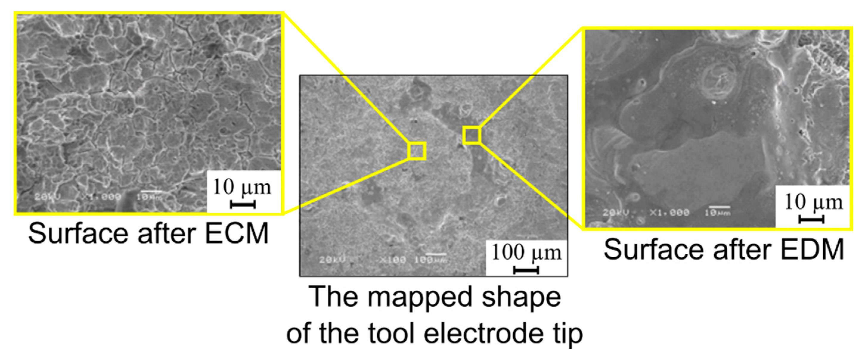 Materials 13 03392 g013