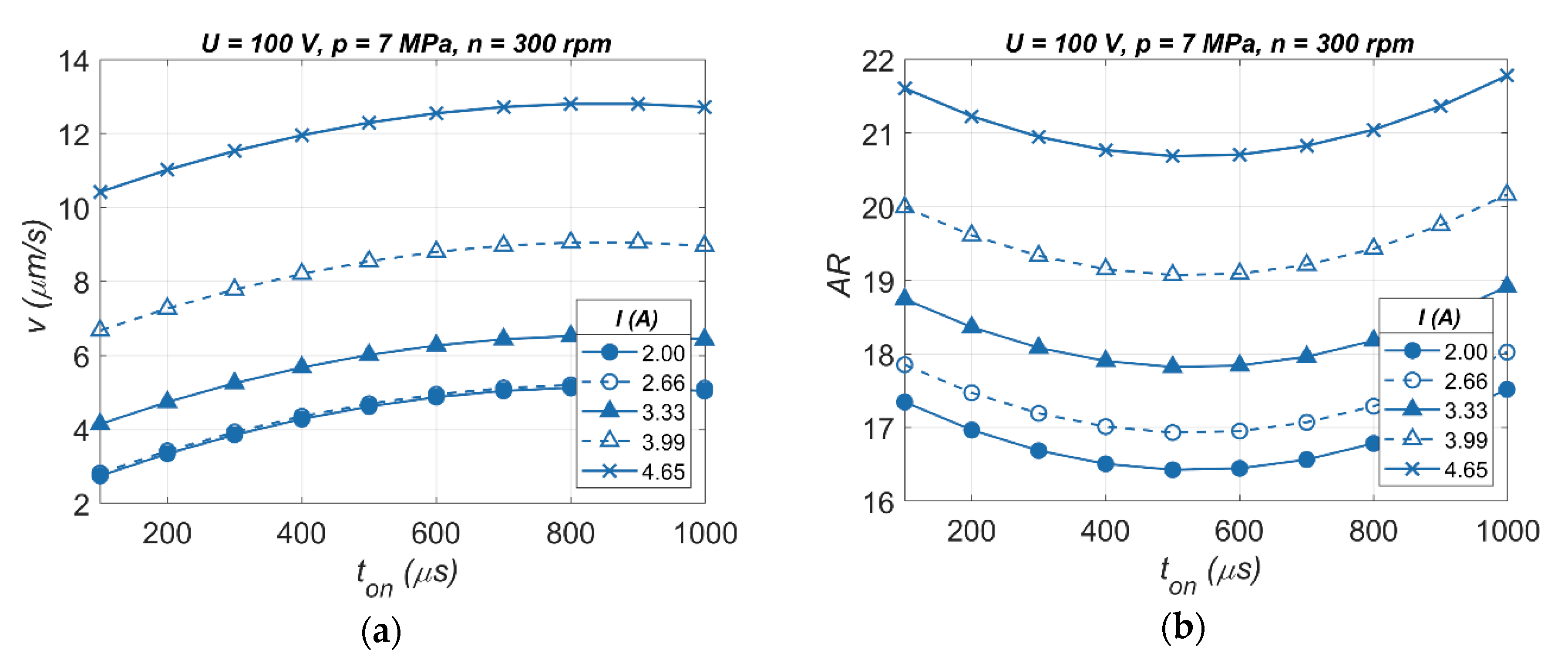 Materials 13 03392 g016