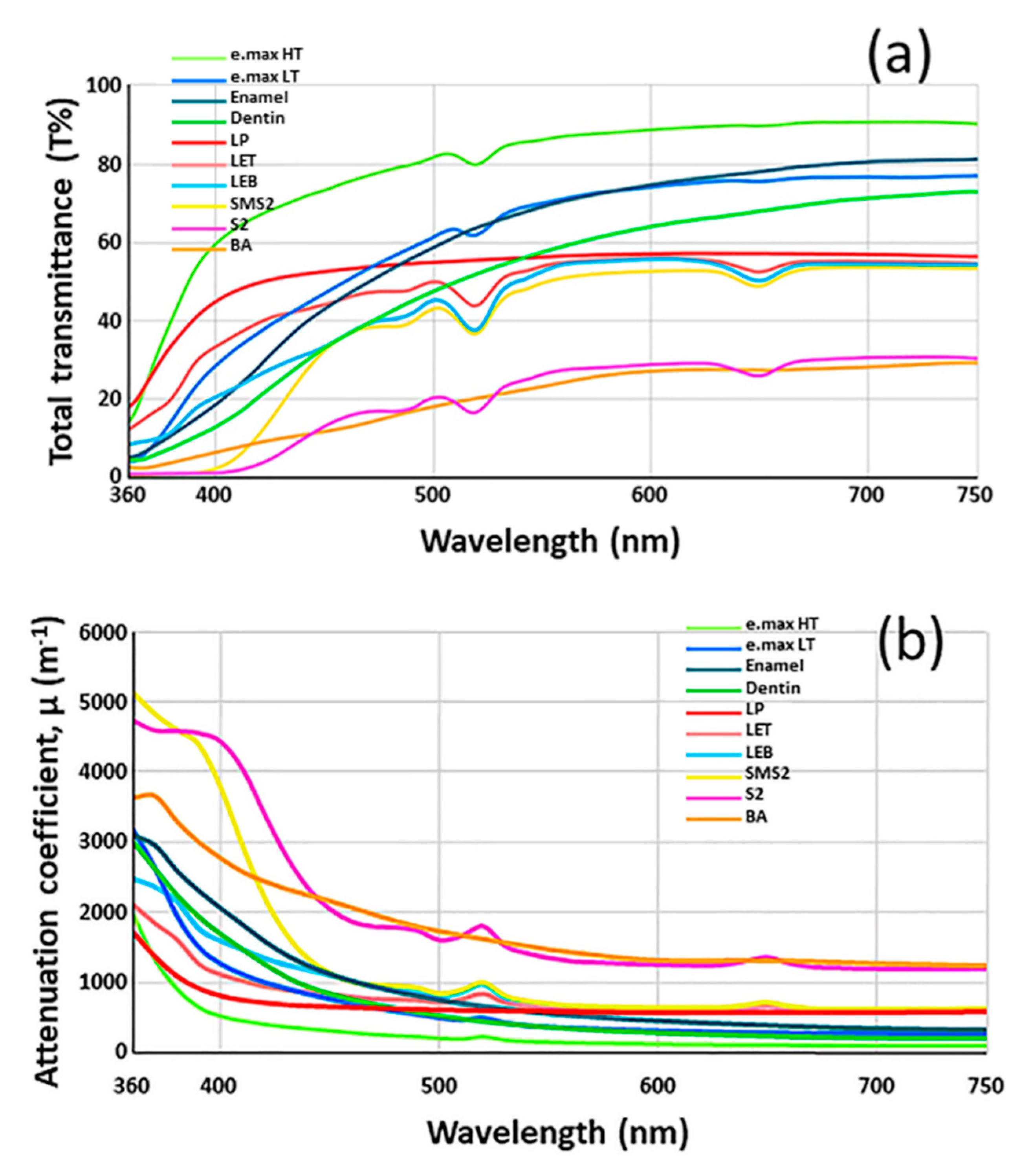 Materials 13 03395 g002