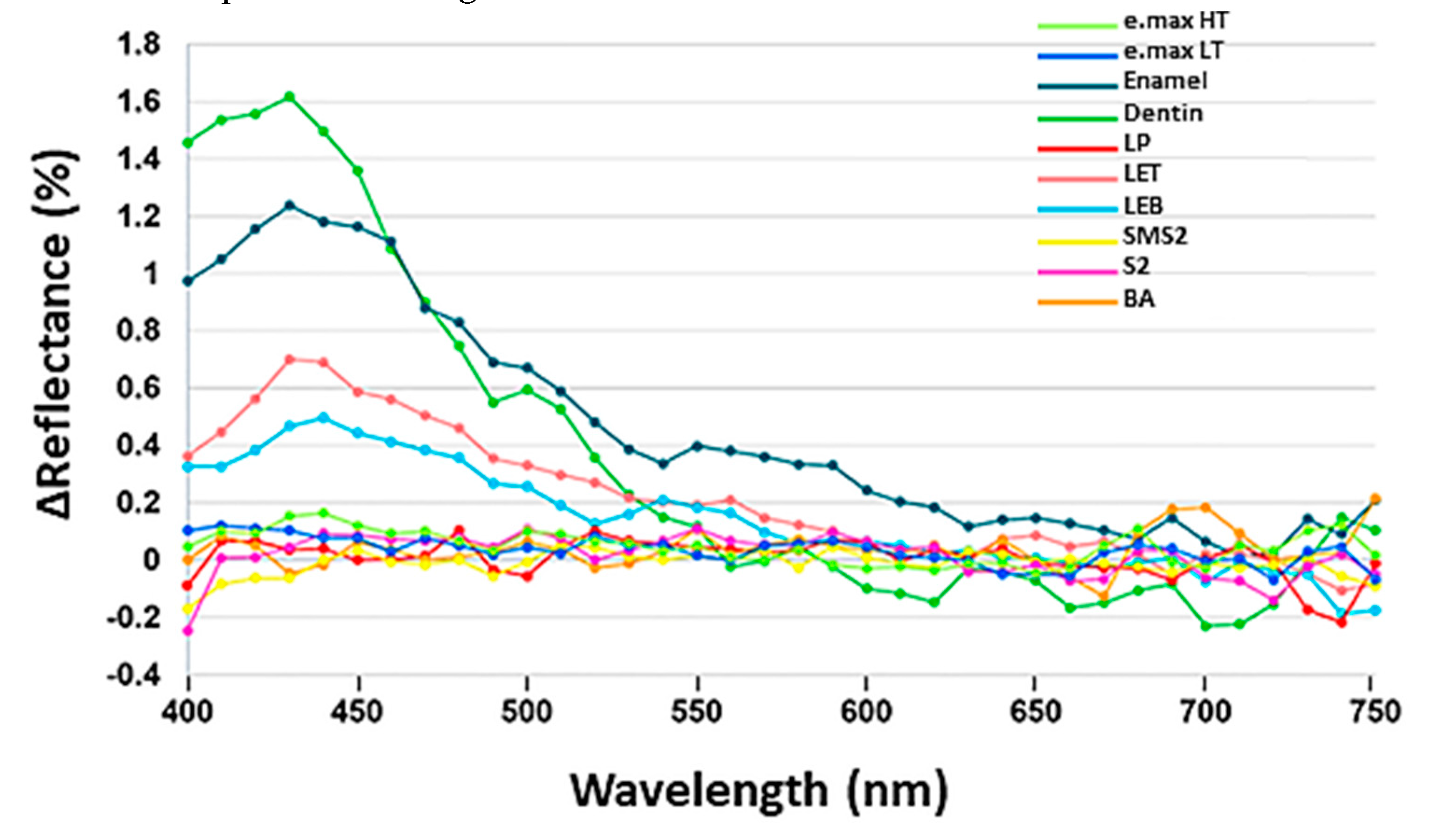 Materials 13 03395 g003