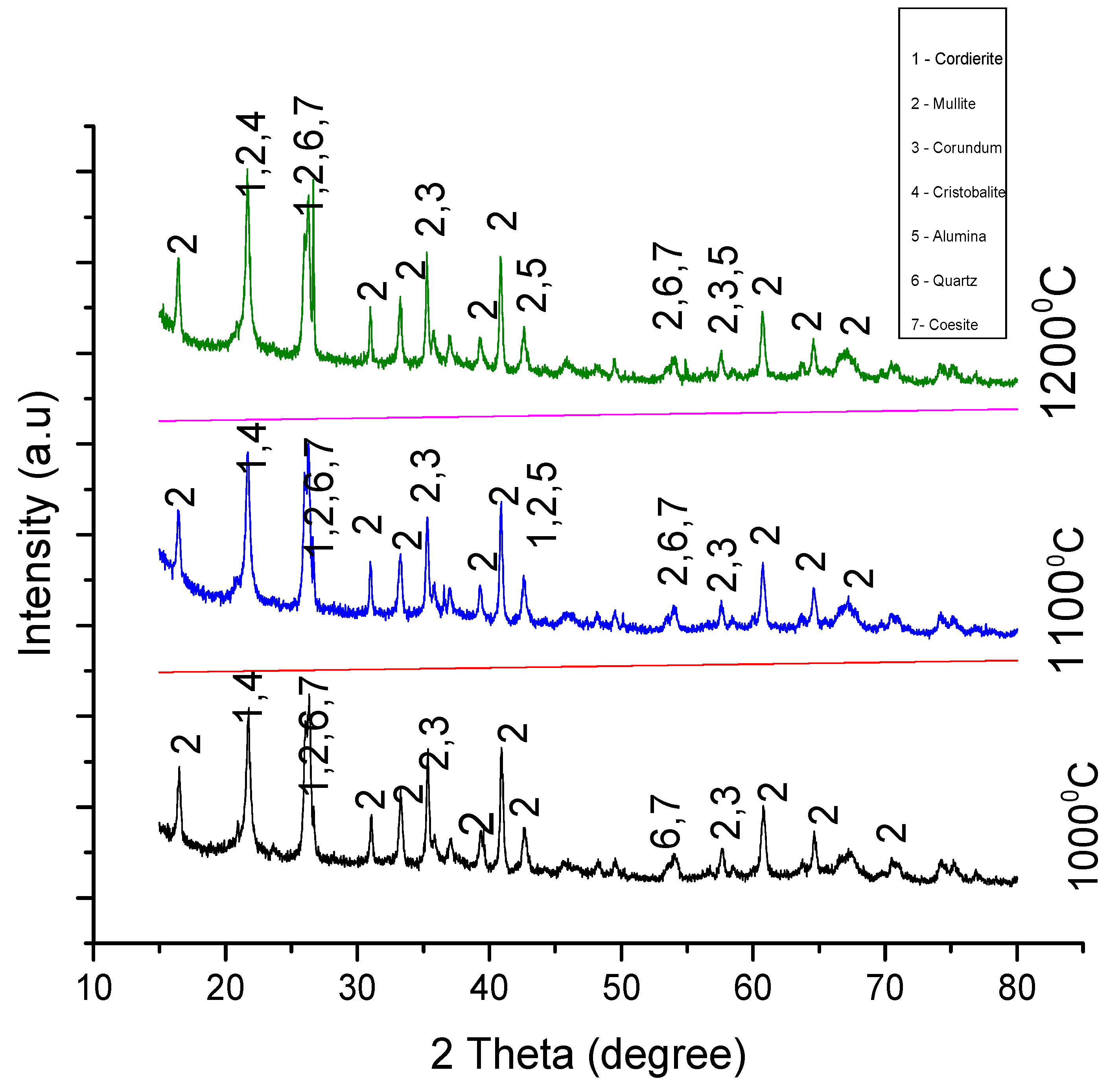 Materials 13 03406 g008