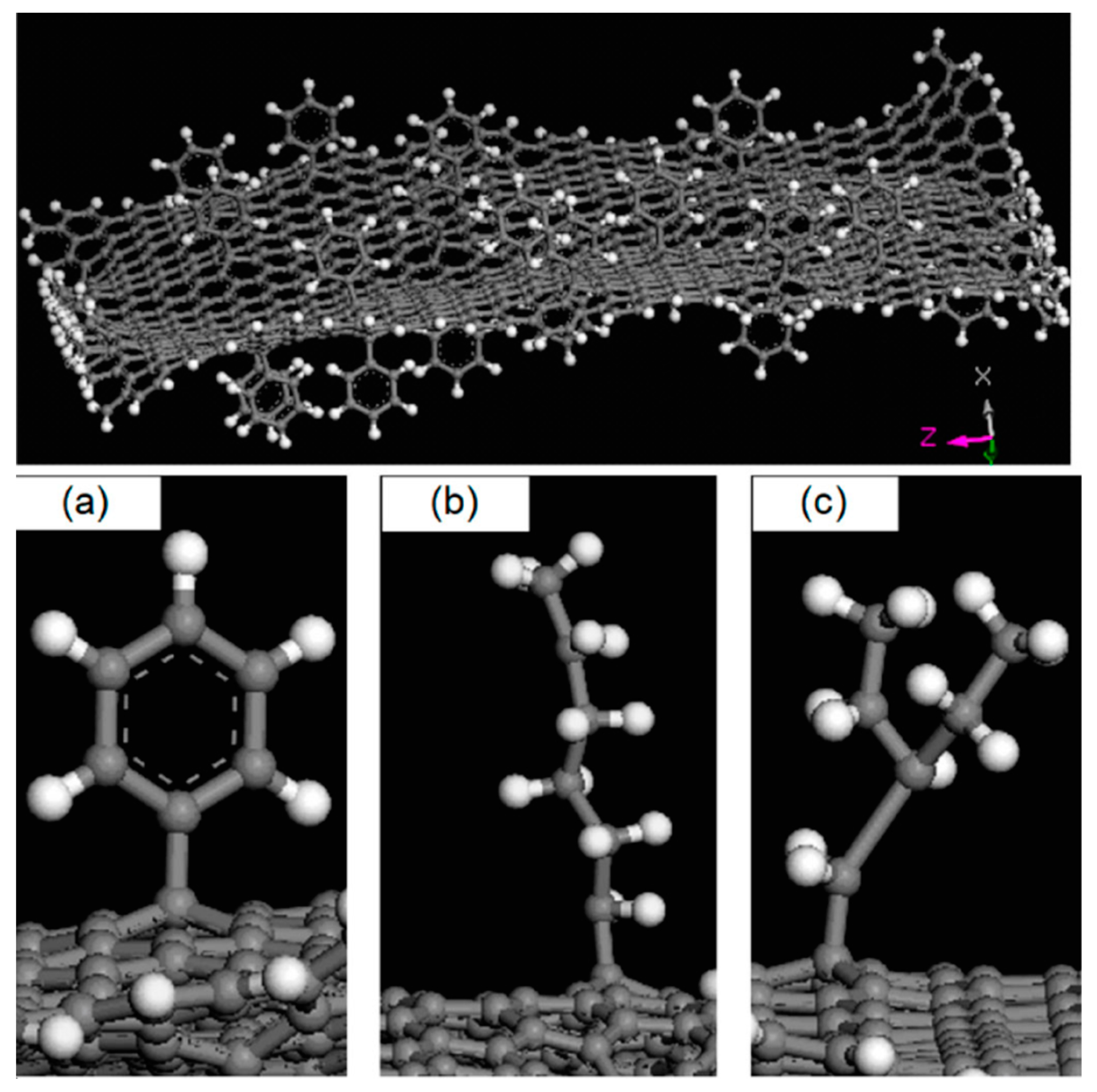 Materials 13 03415 g004